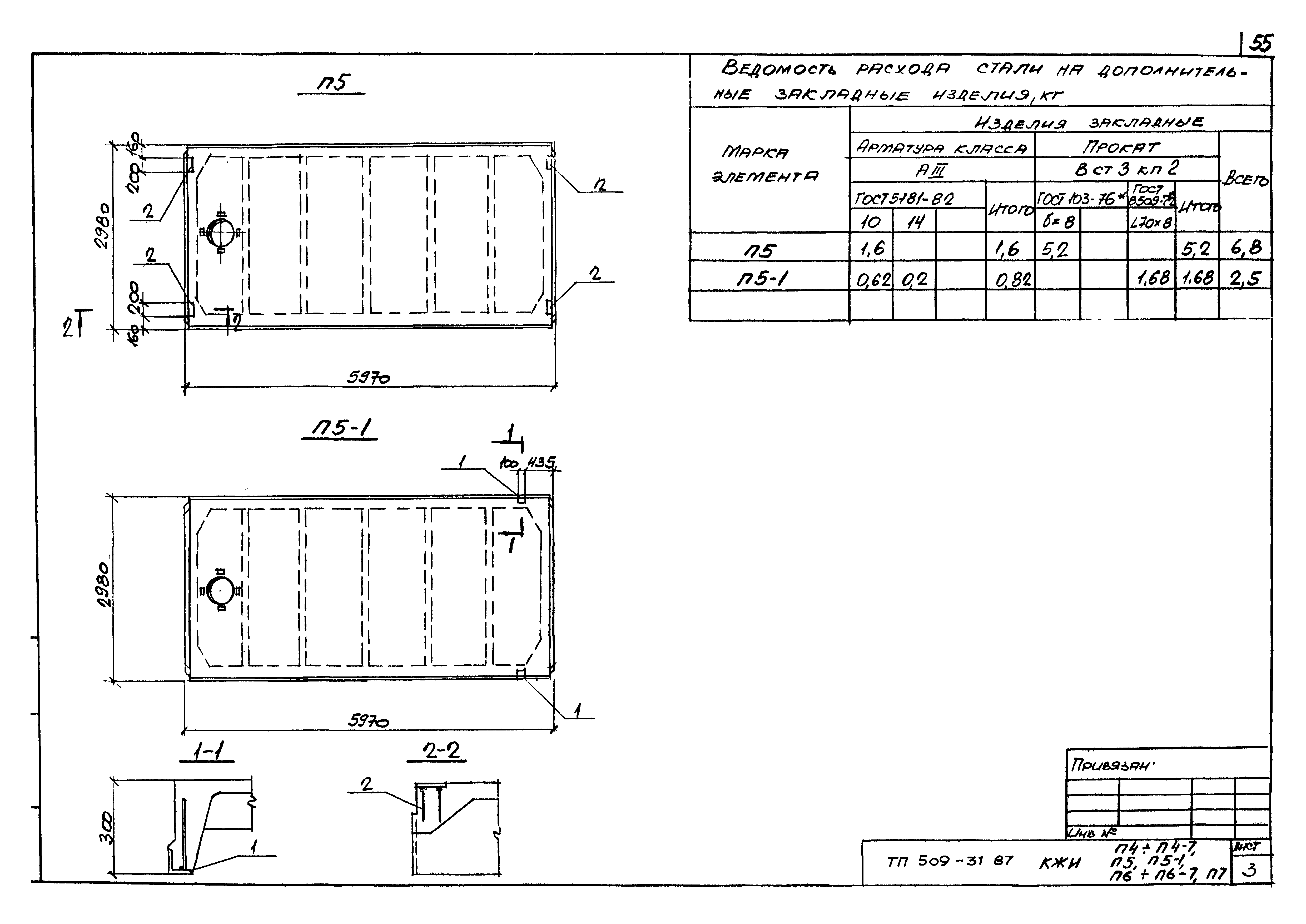 Типовой проект 509-31.87