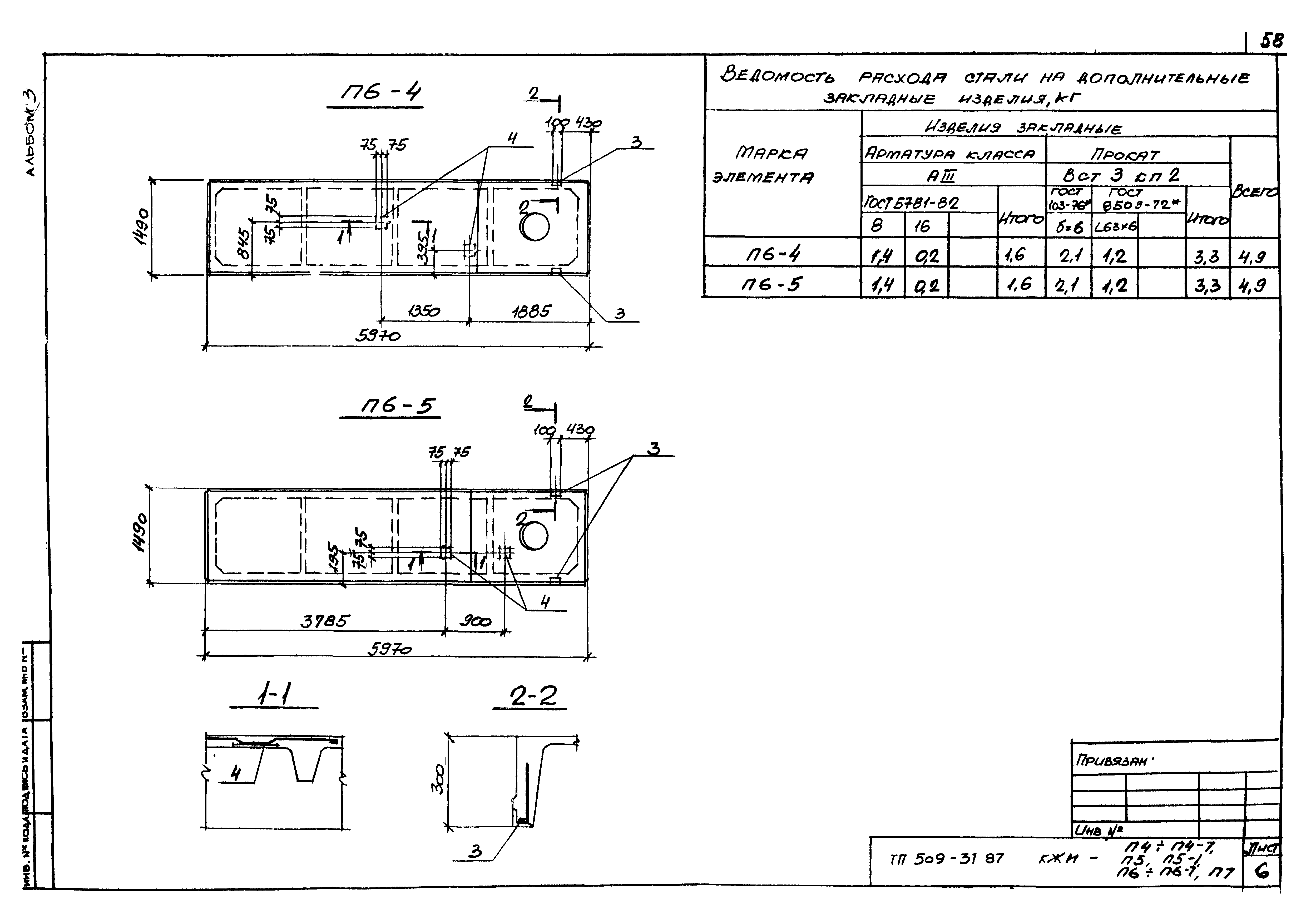 Типовой проект 509-31.87
