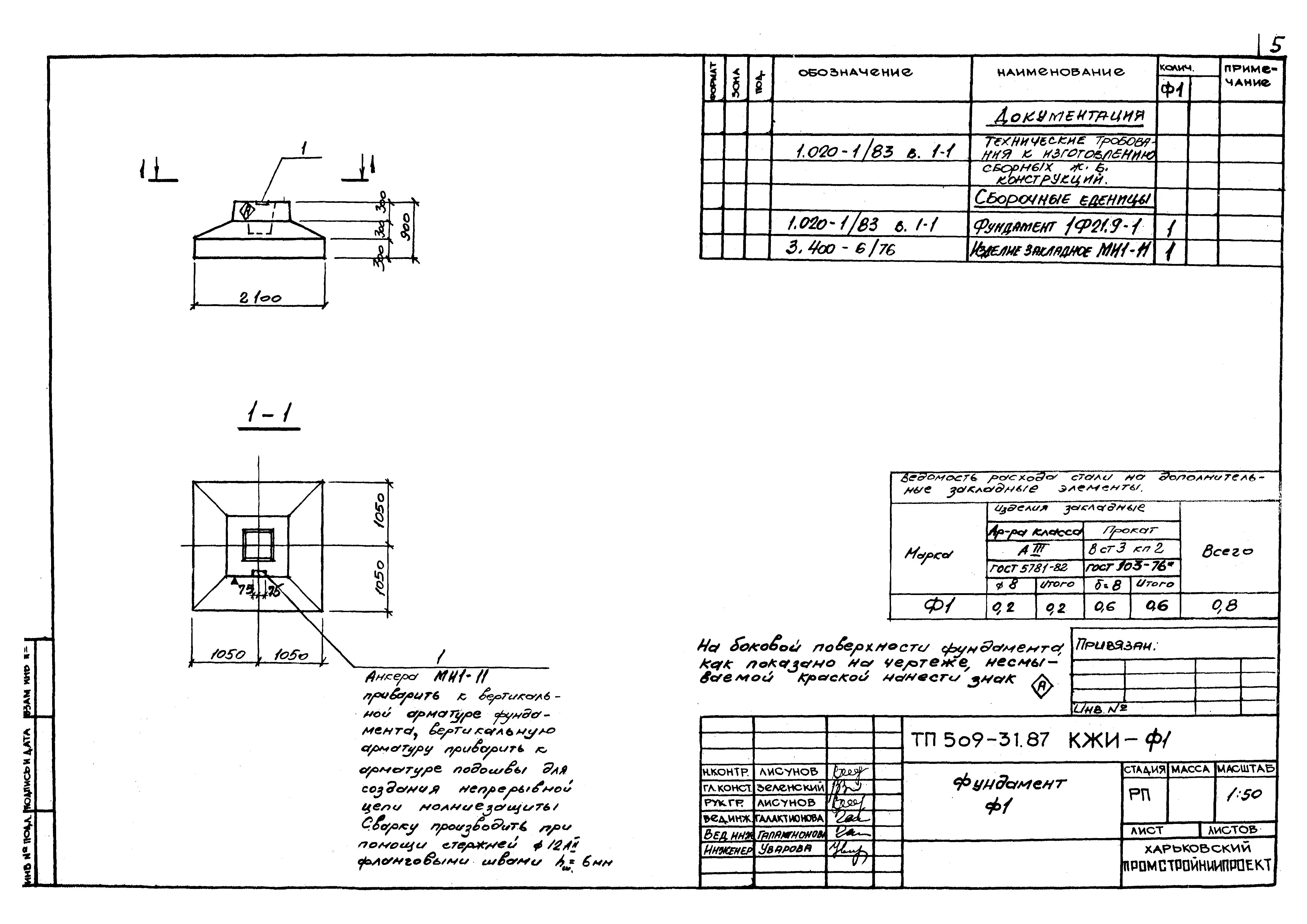 Типовой проект 509-31.87