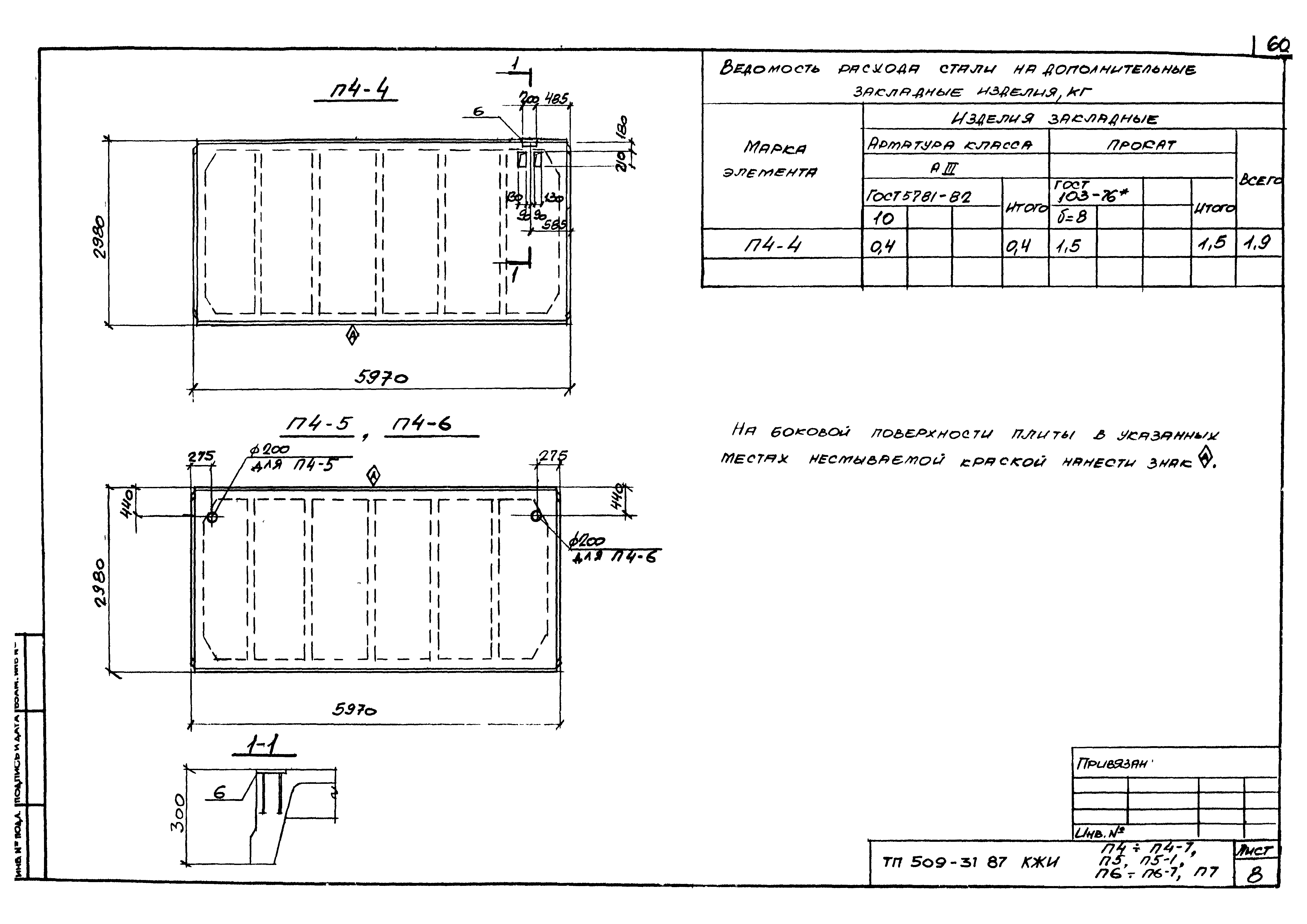 Типовой проект 509-31.87