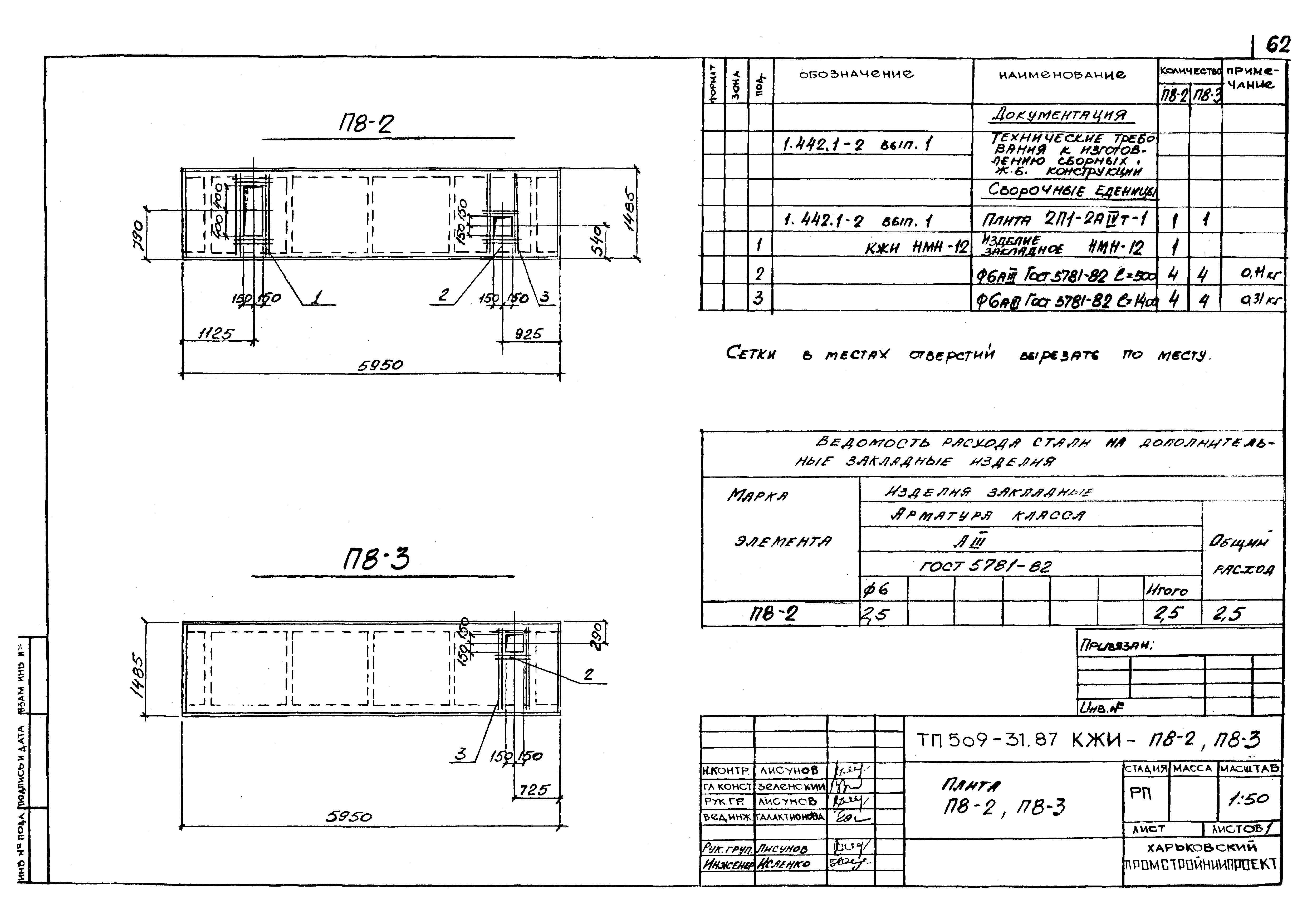 Типовой проект 509-31.87