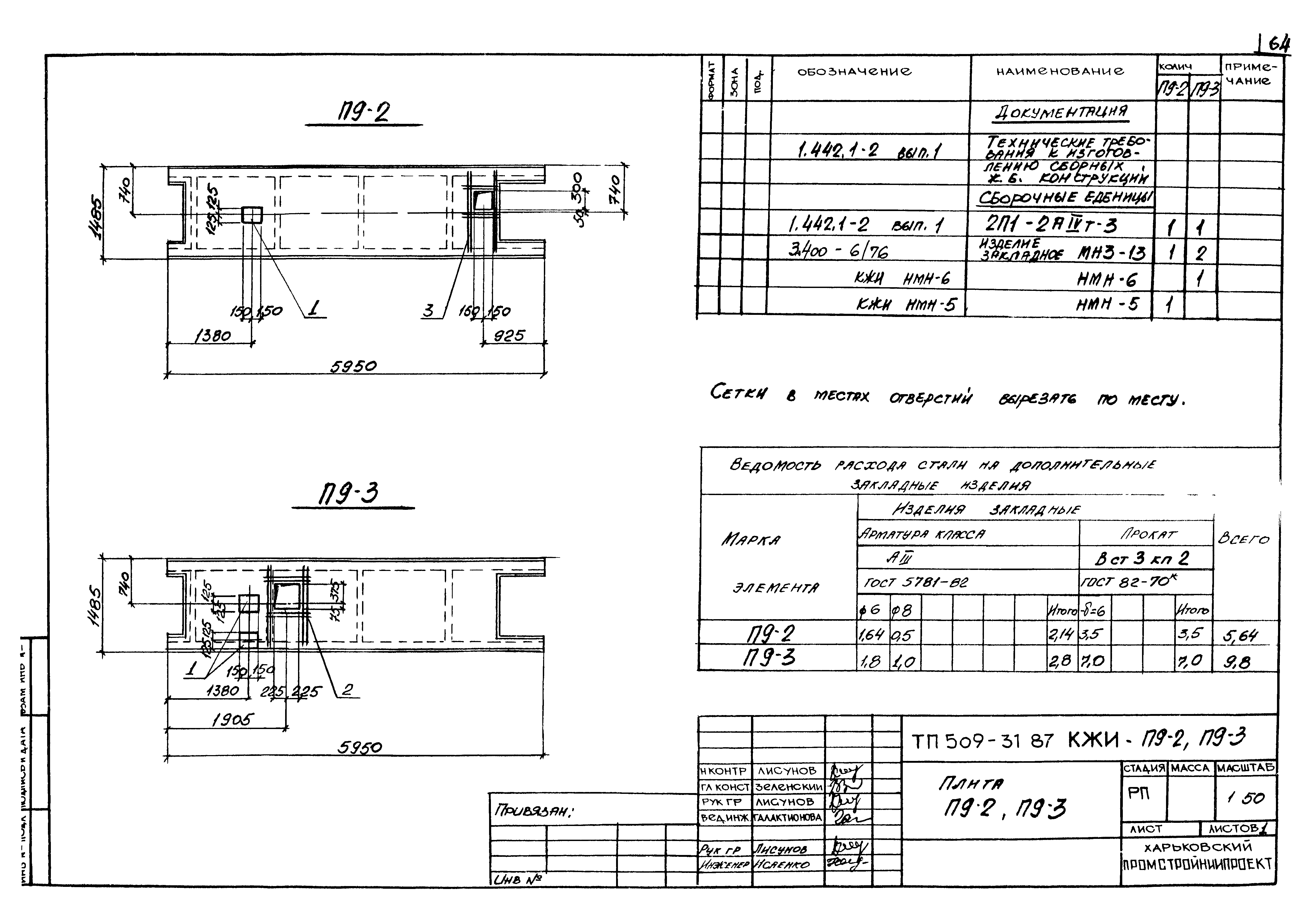 Типовой проект 509-31.87