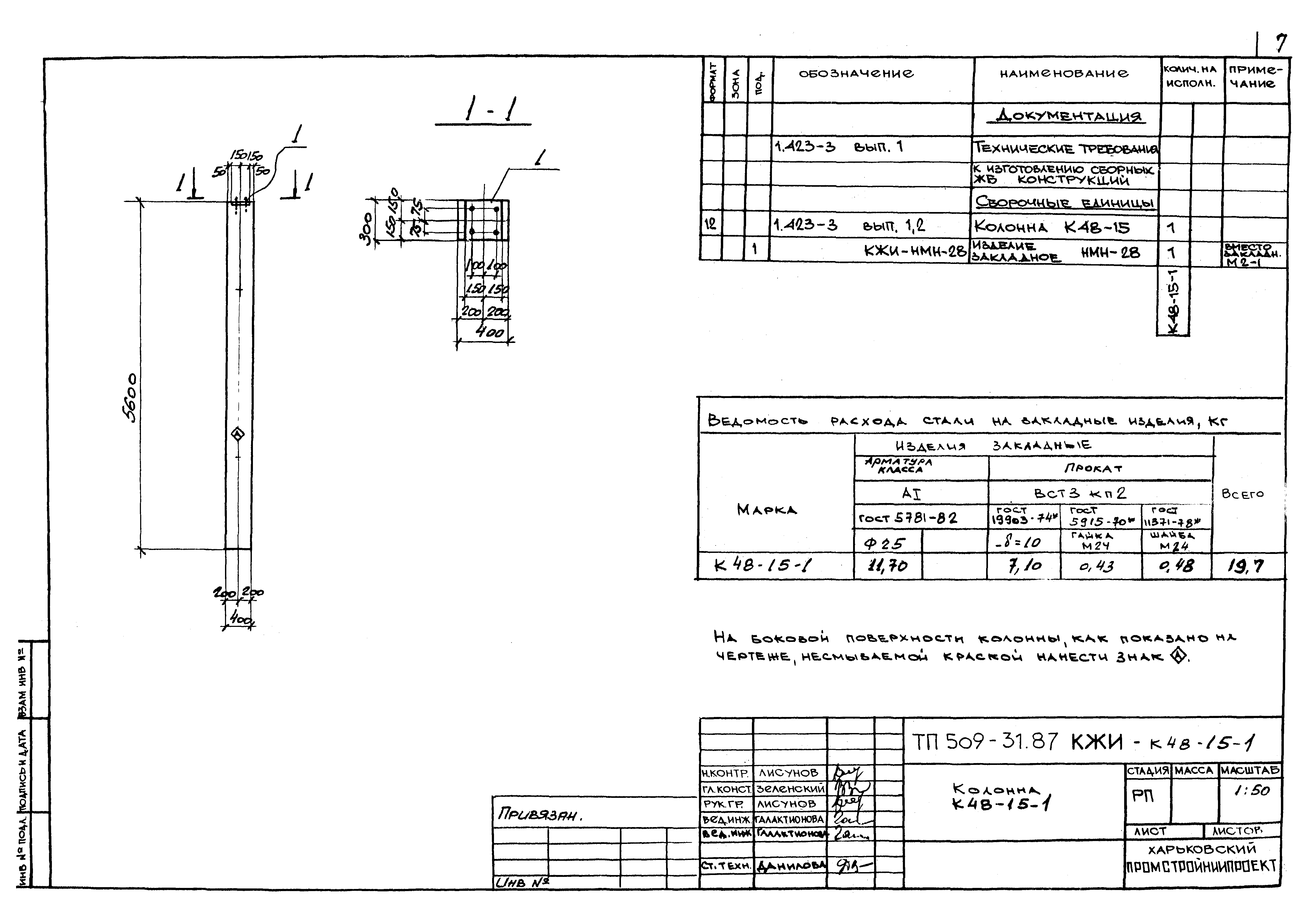 Типовой проект 509-31.87