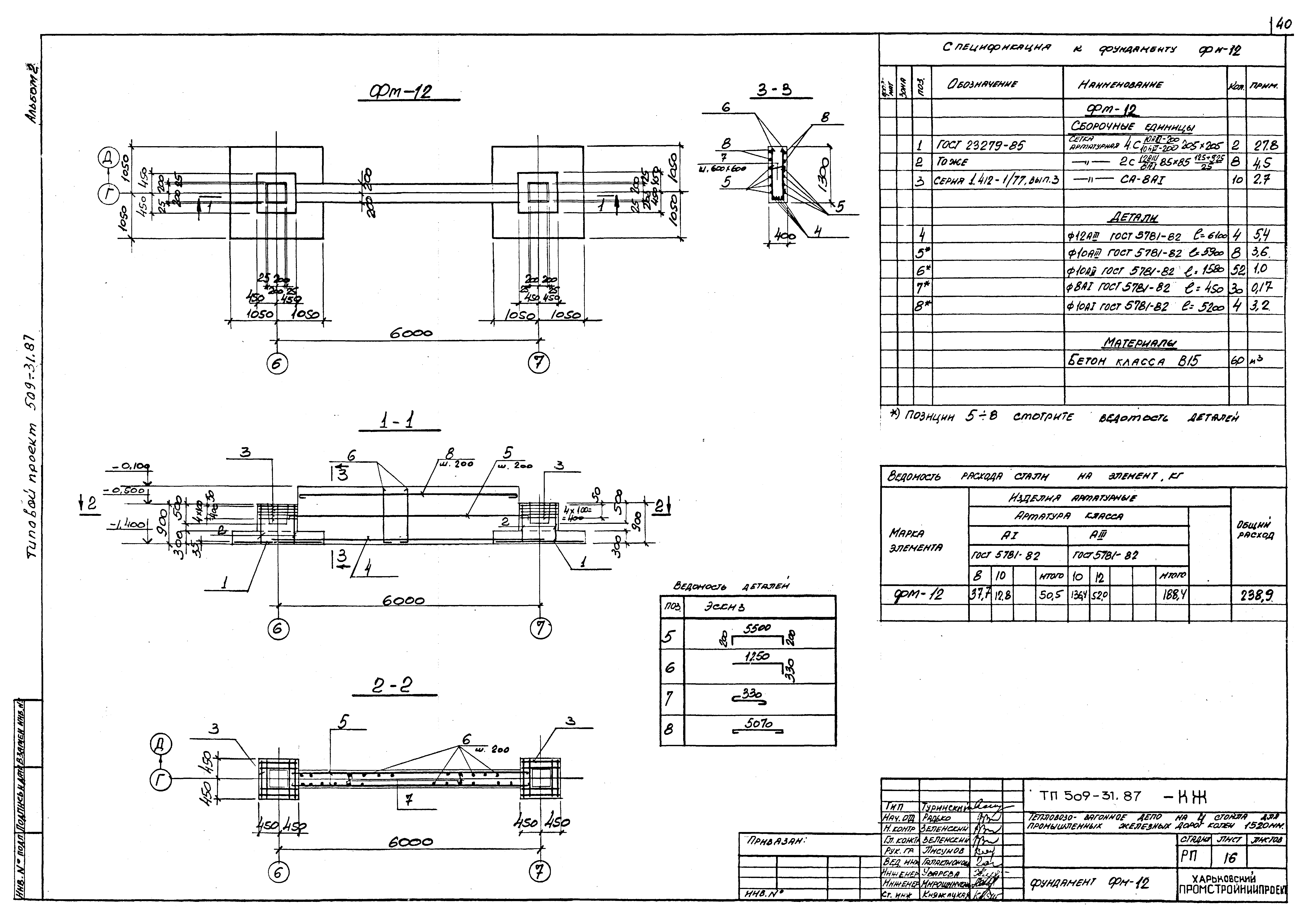 Типовой проект 509-31.87