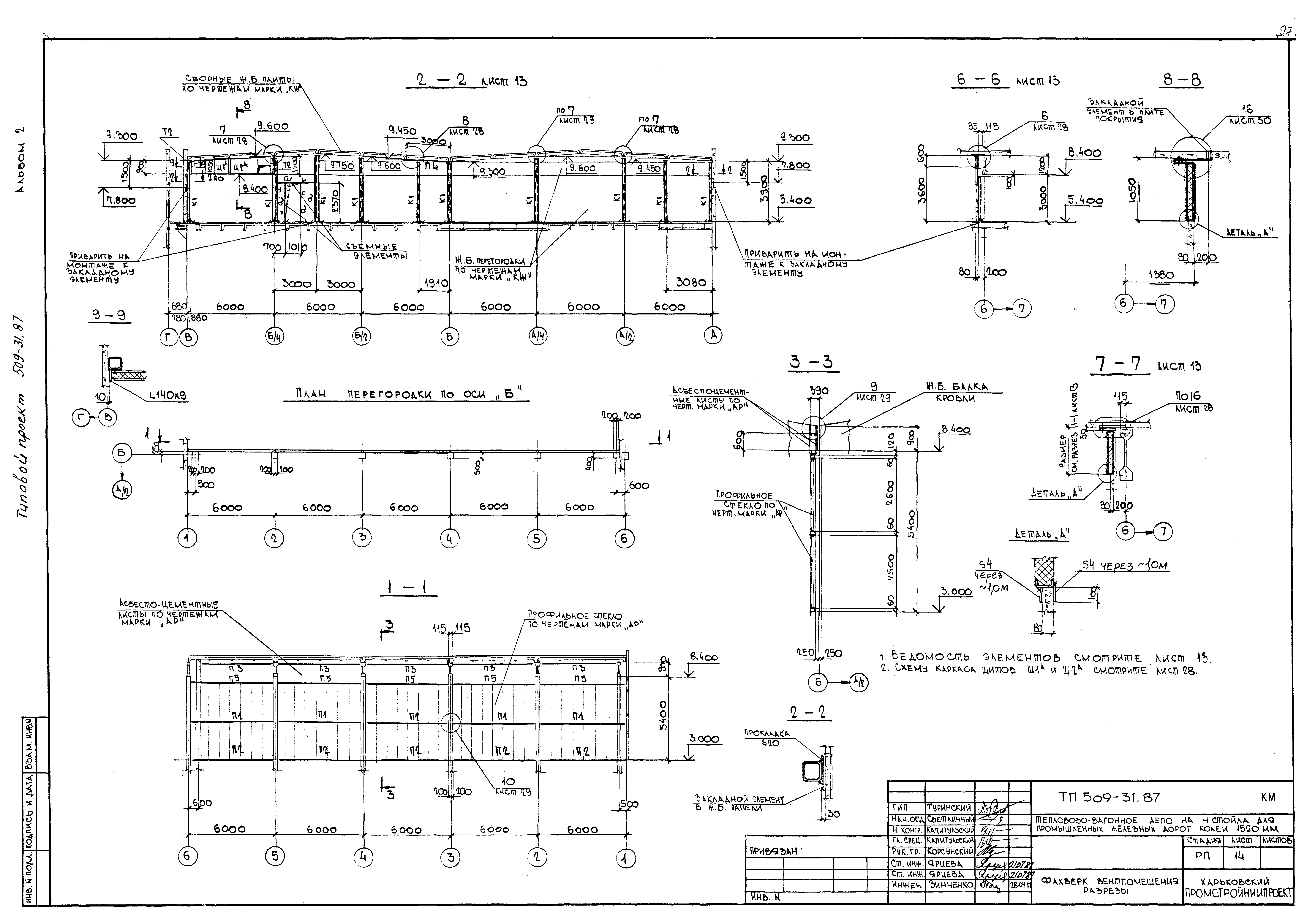 Типовой проект 509-31.87
