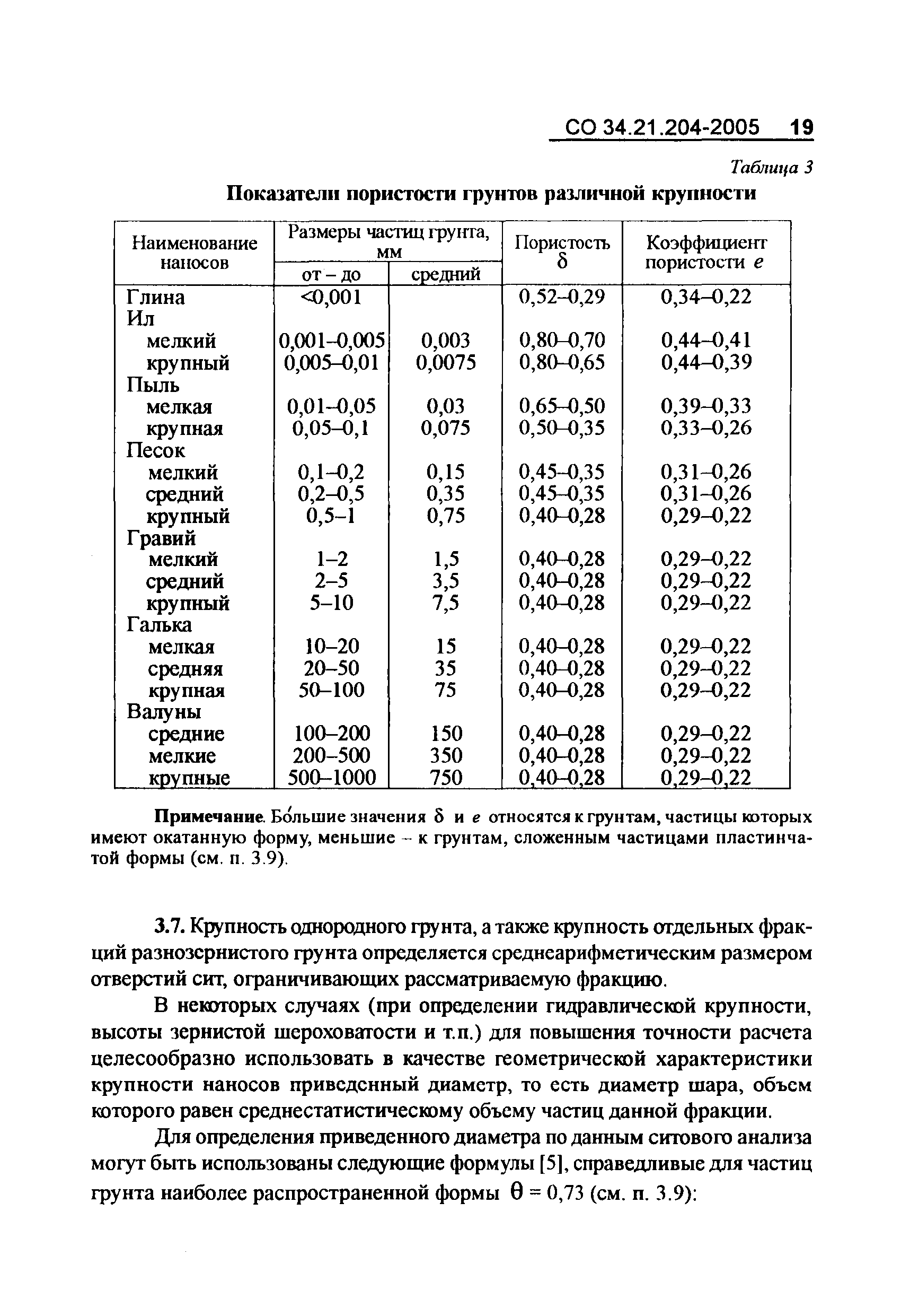 СО 34.21.204-2005