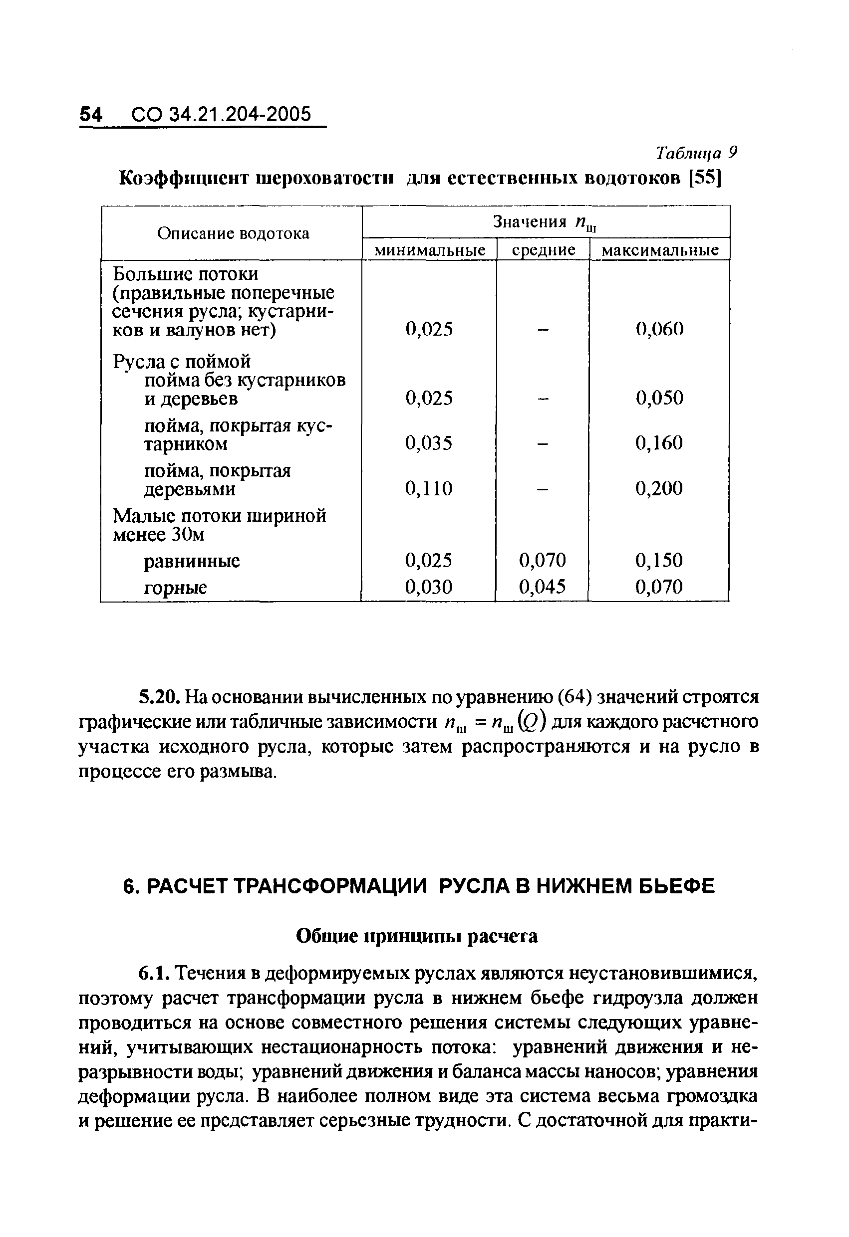 СО 34.21.204-2005