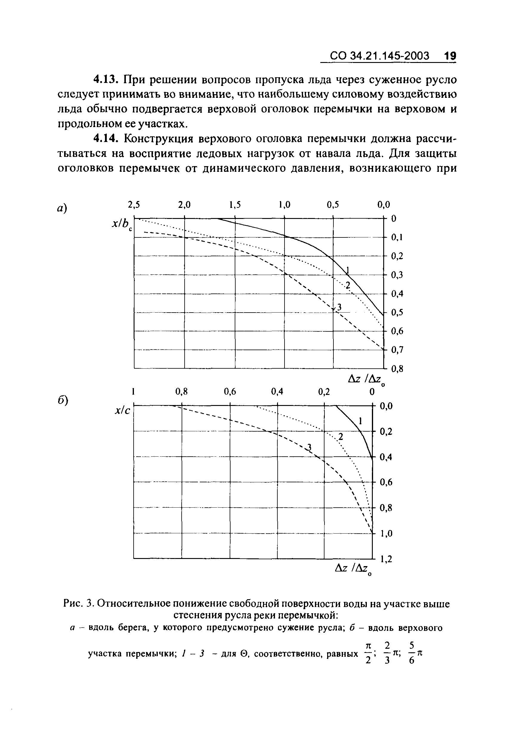 СО 34.21.145-2003