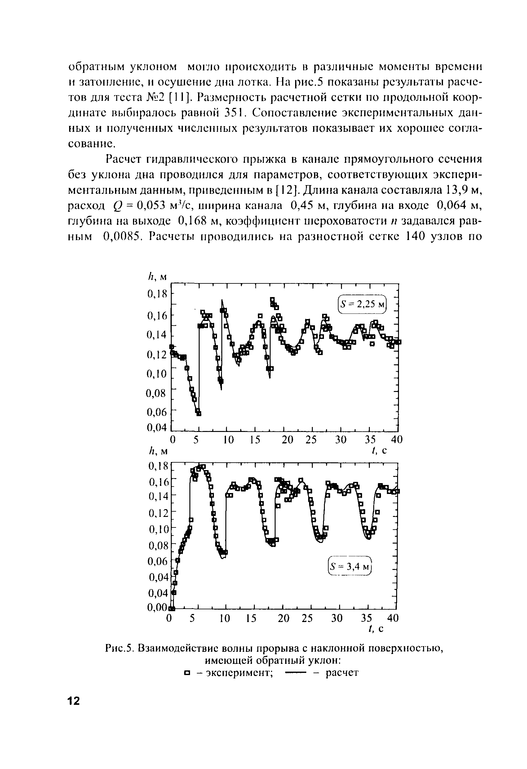 СО 34.21.547-2005