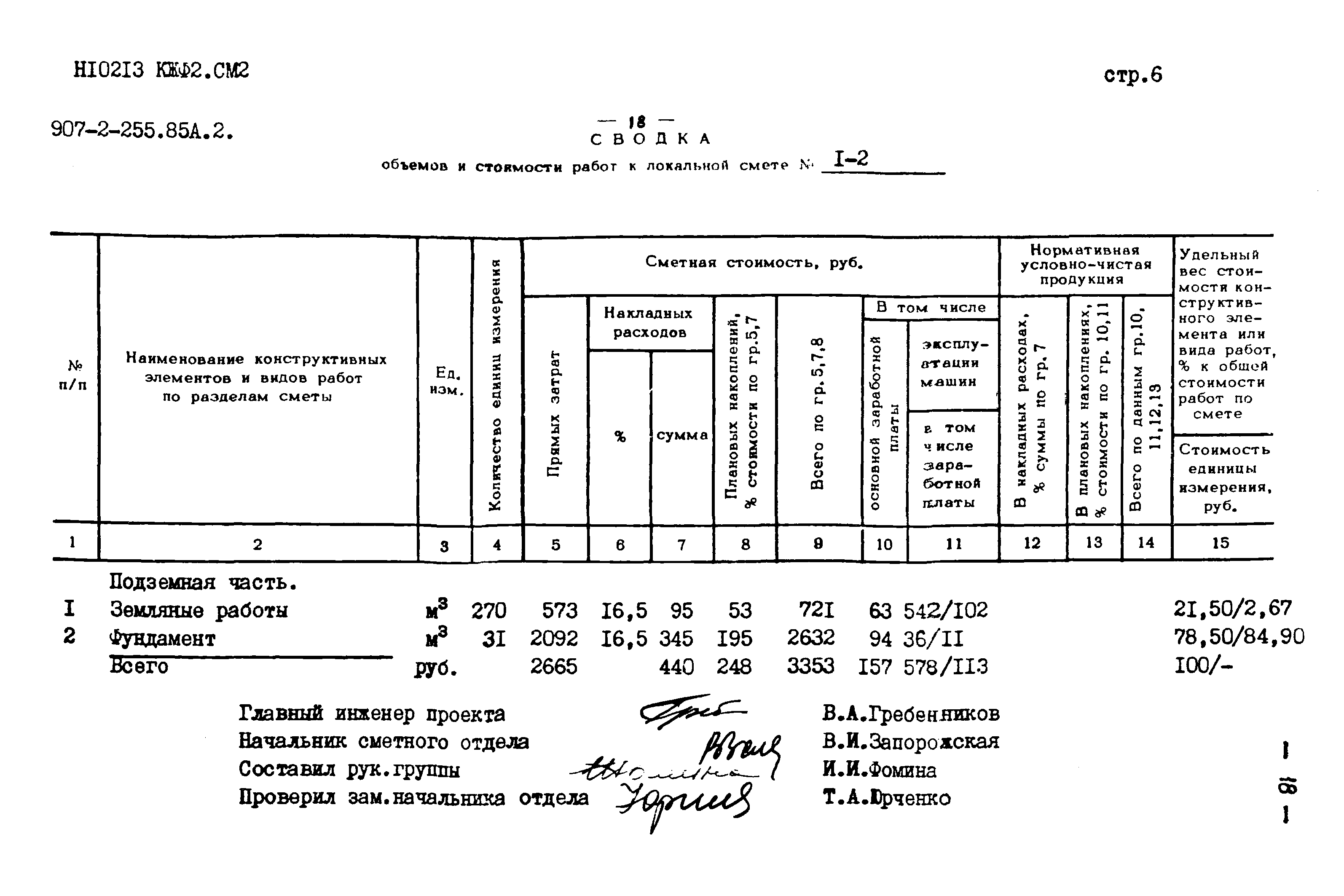 Типовой проект 907-2-255.85
