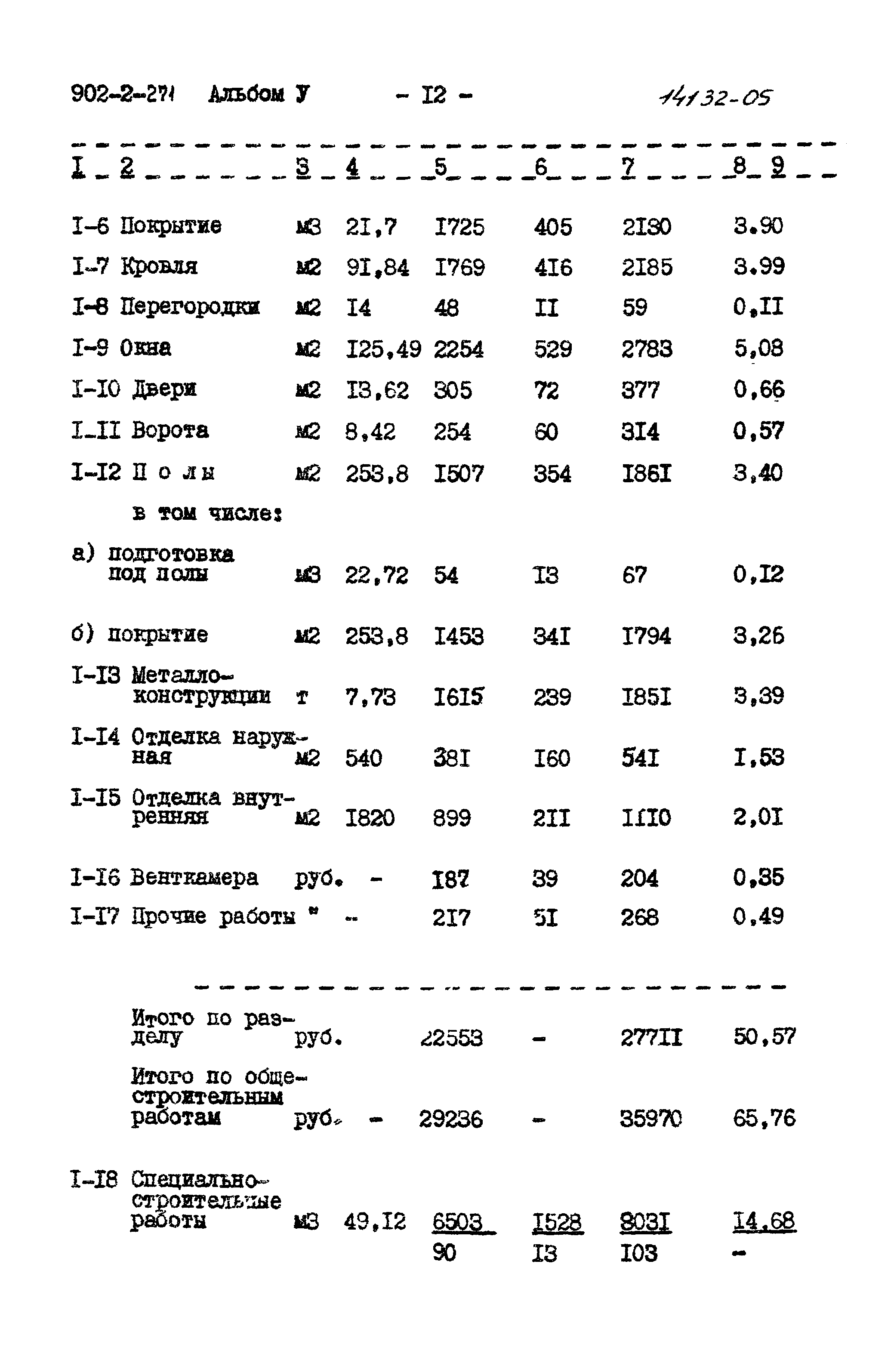 Типовой проект 902-2-271