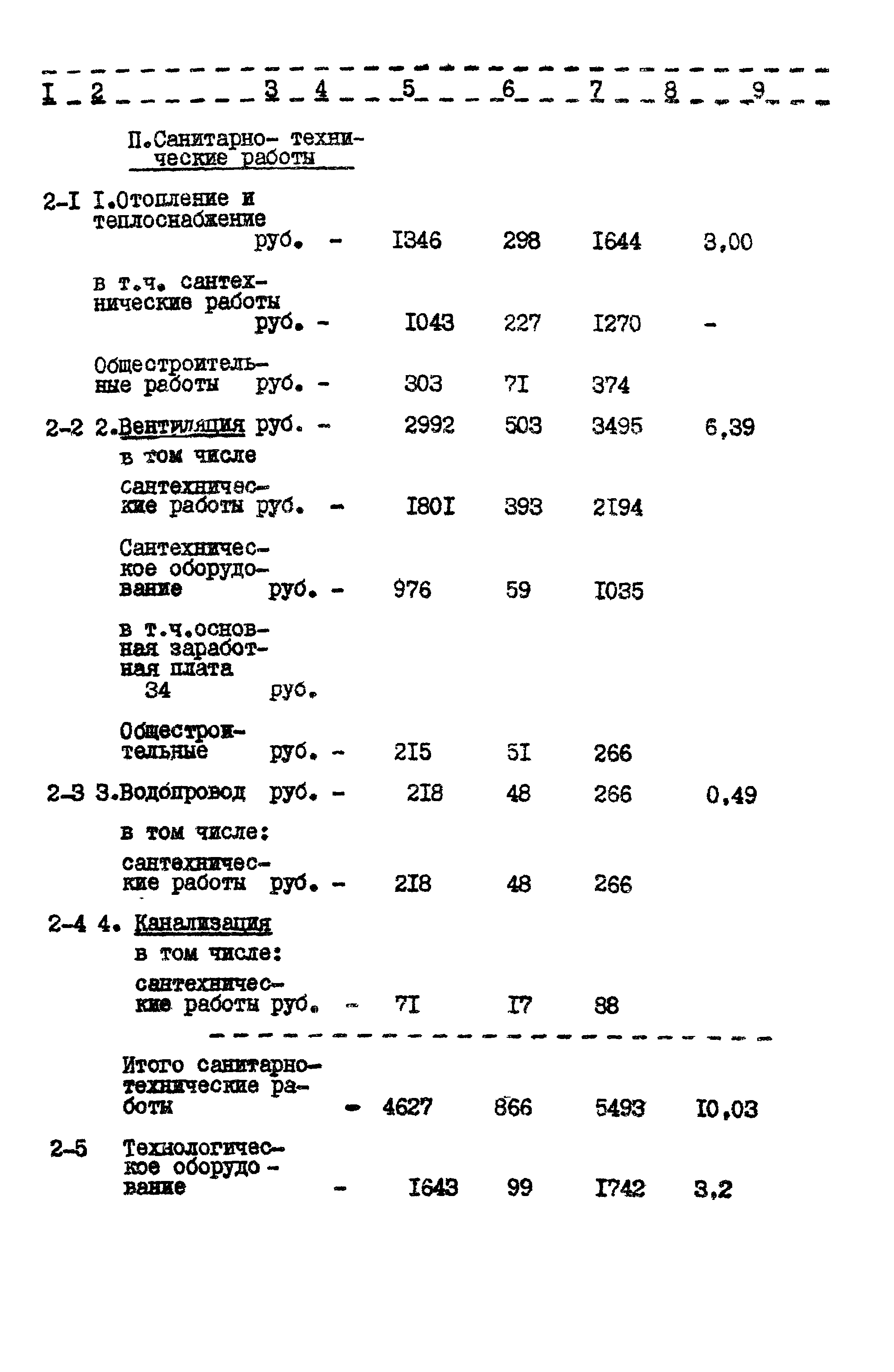 Типовой проект 902-2-271