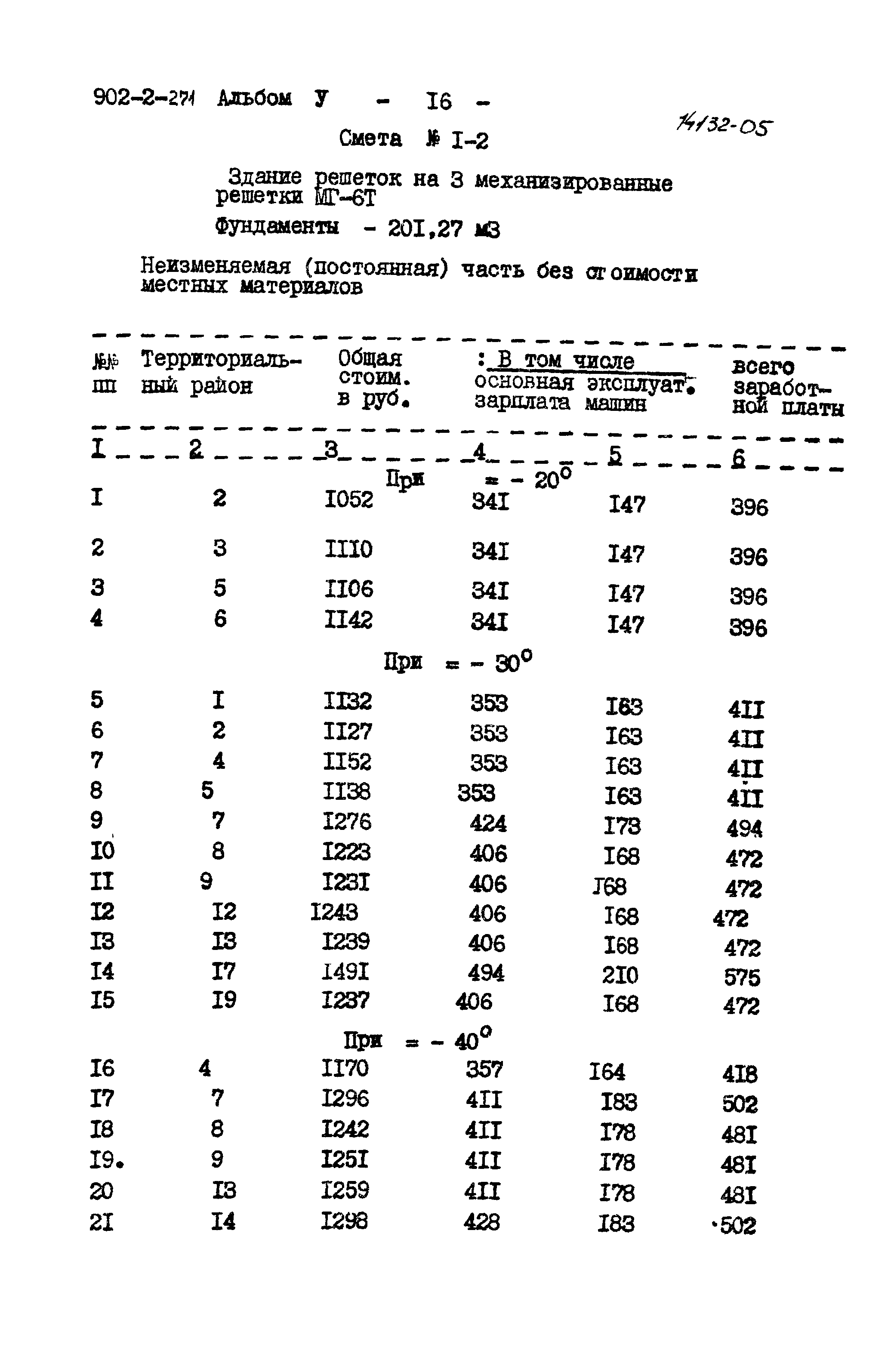 Типовой проект 902-2-271