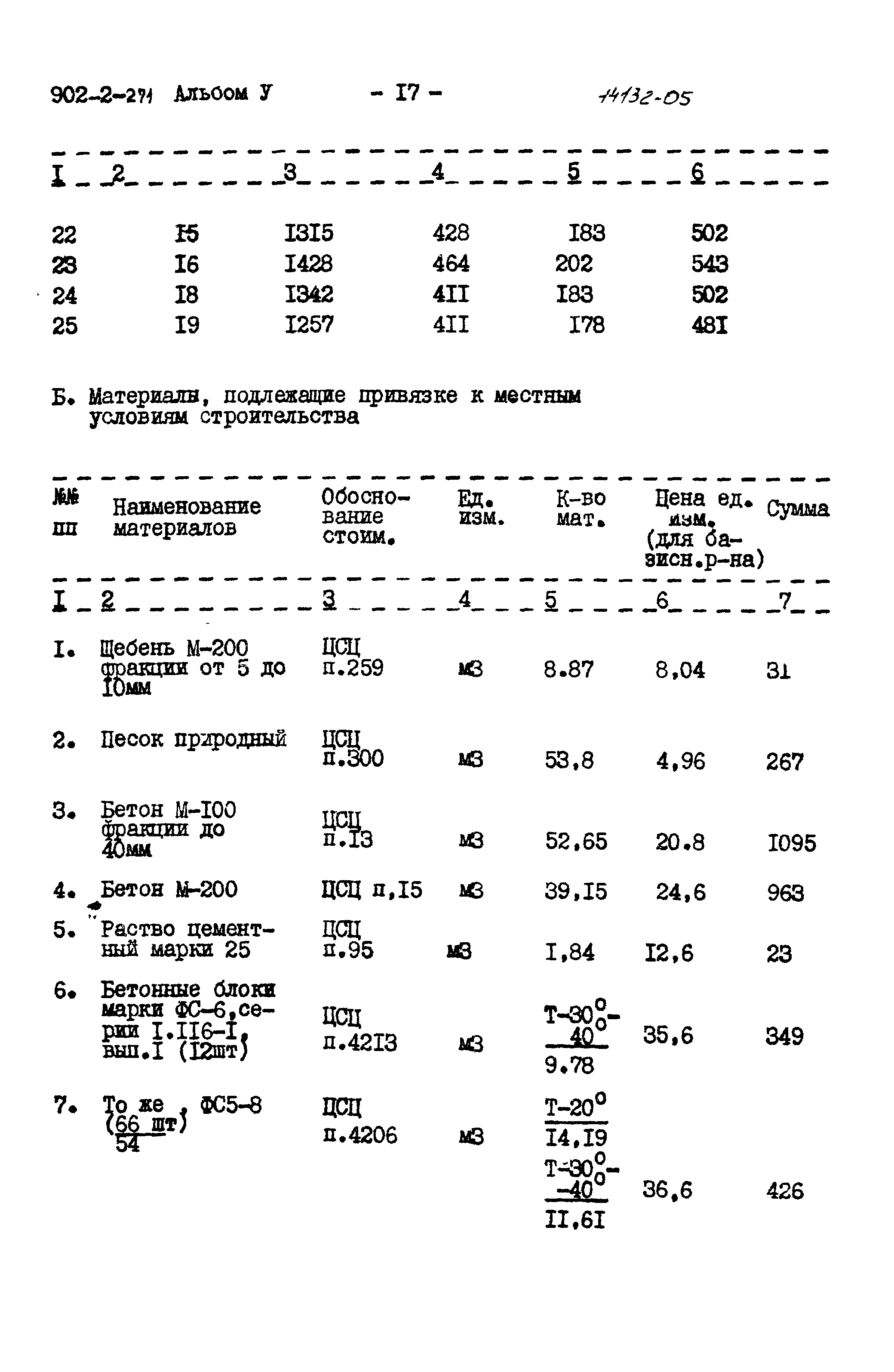 Типовой проект 902-2-271