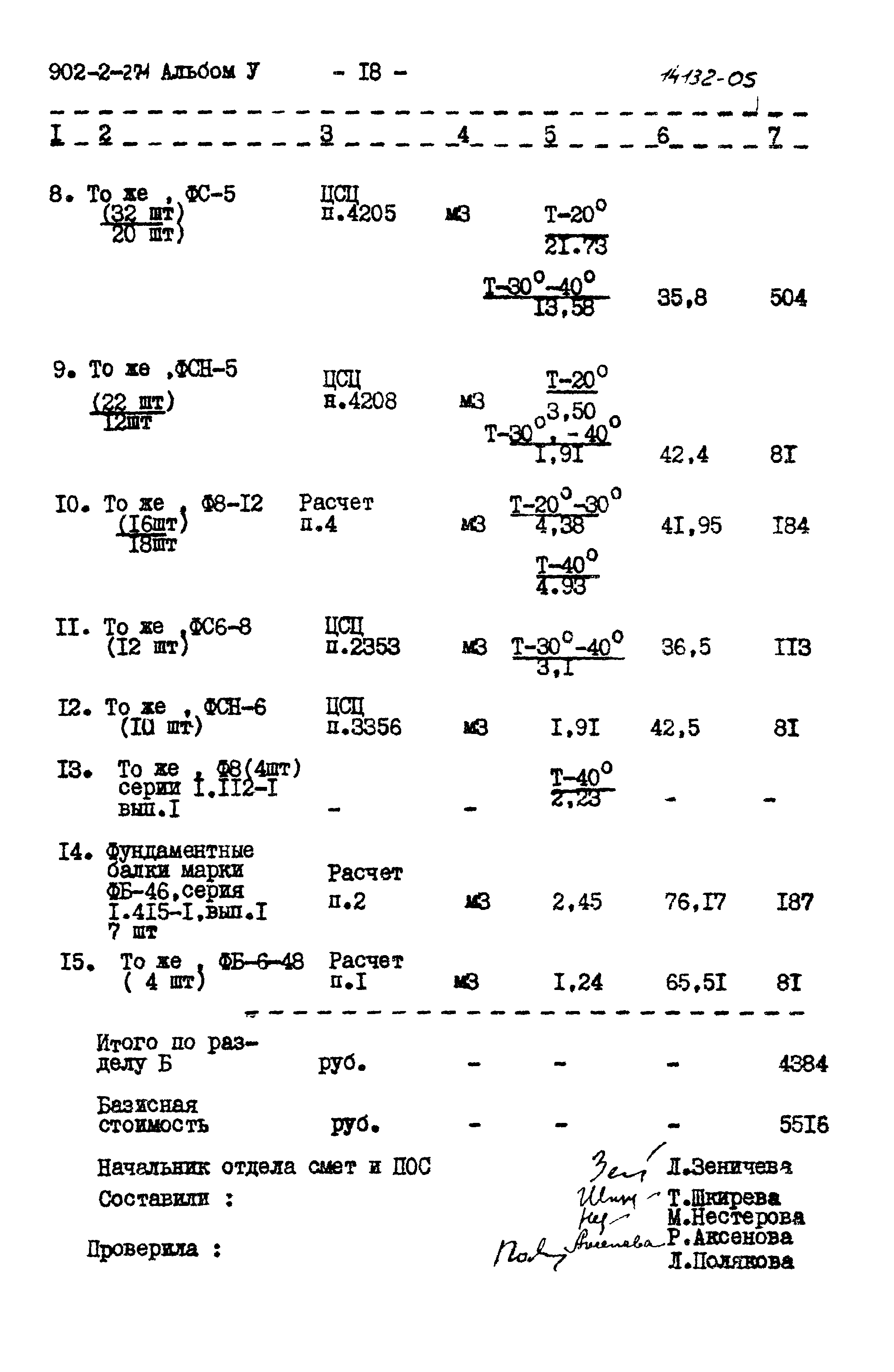 Типовой проект 902-2-271