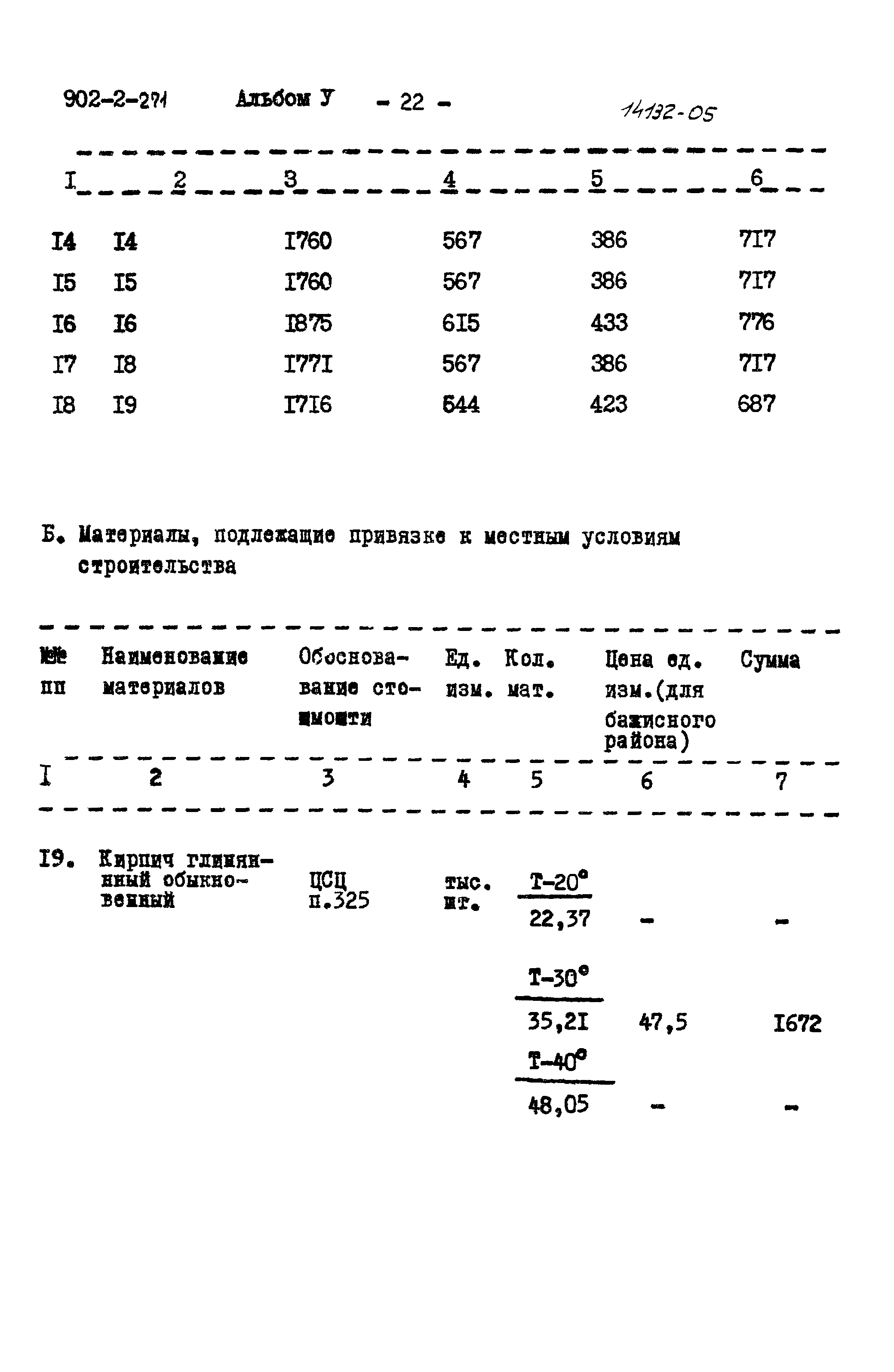Типовой проект 902-2-271