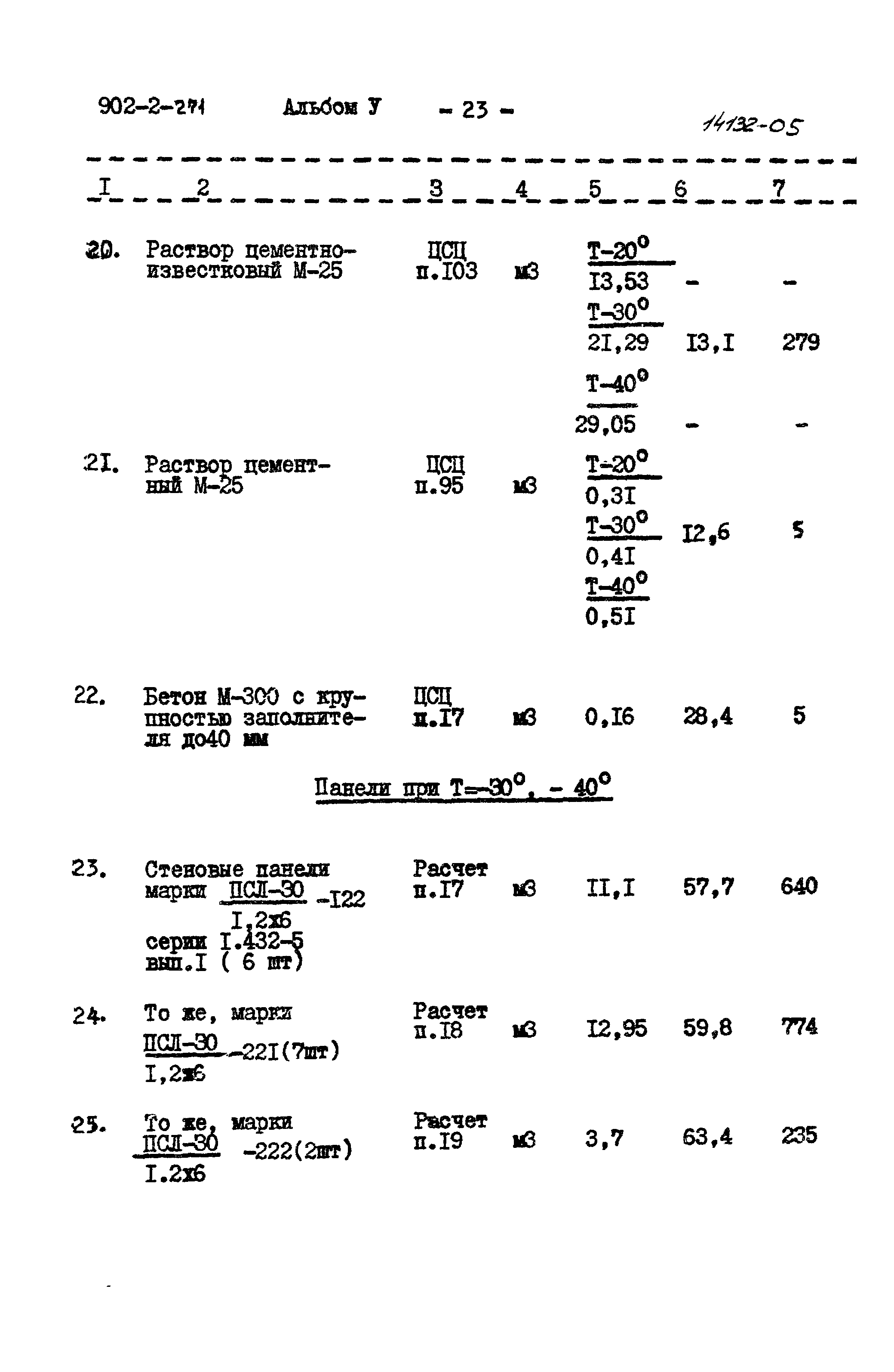 Типовой проект 902-2-271