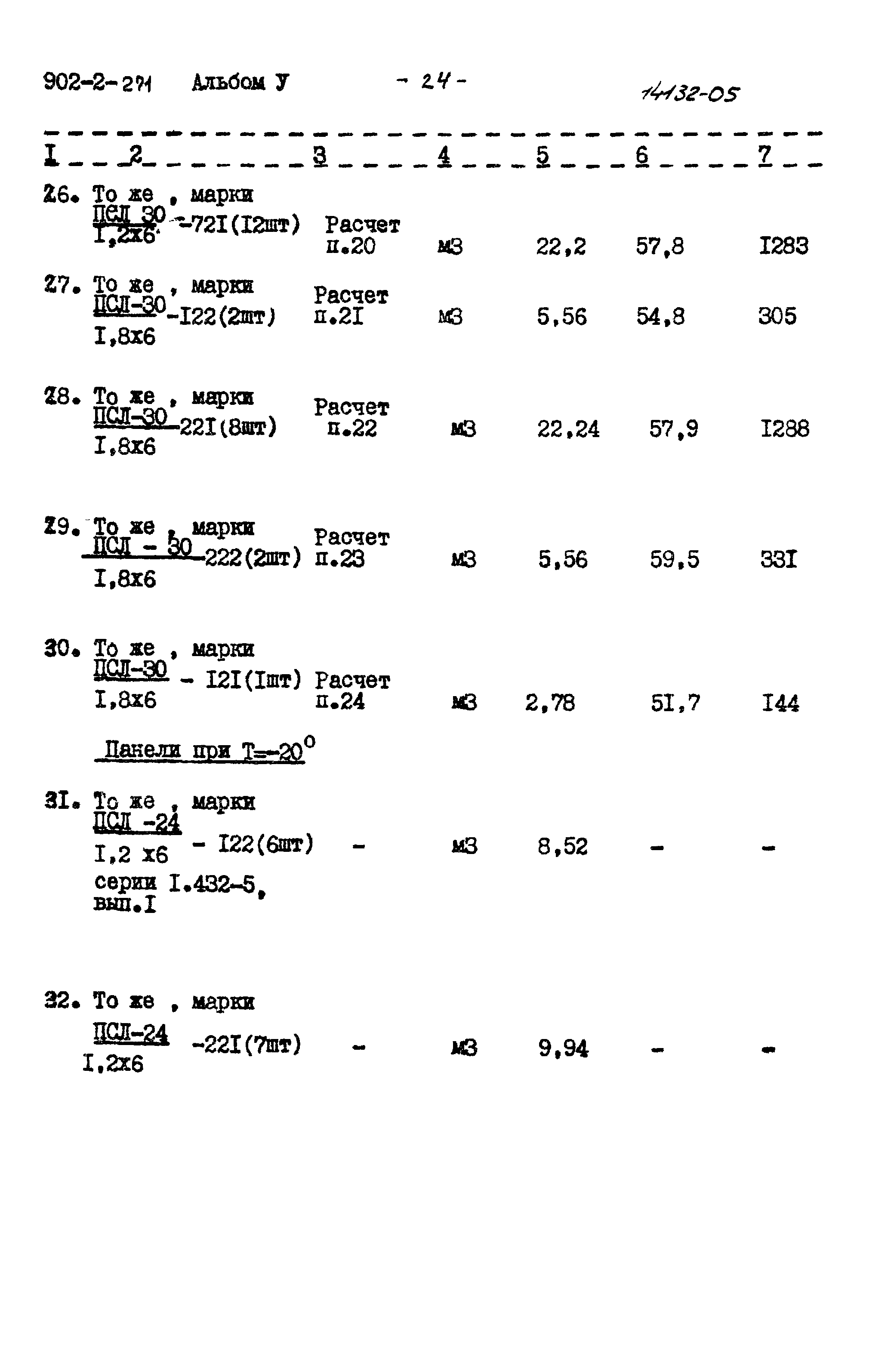 Типовой проект 902-2-271