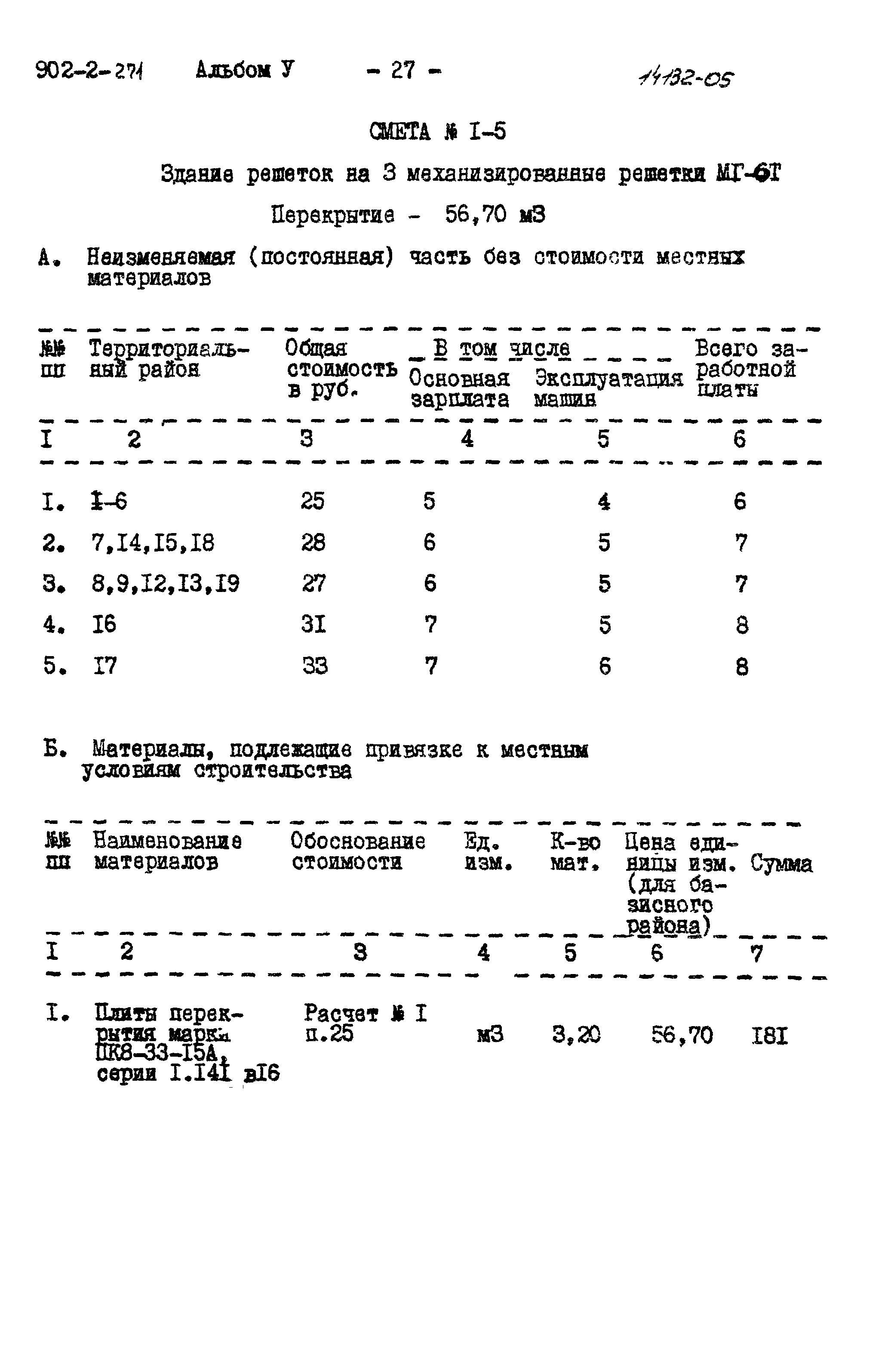 Типовой проект 902-2-271
