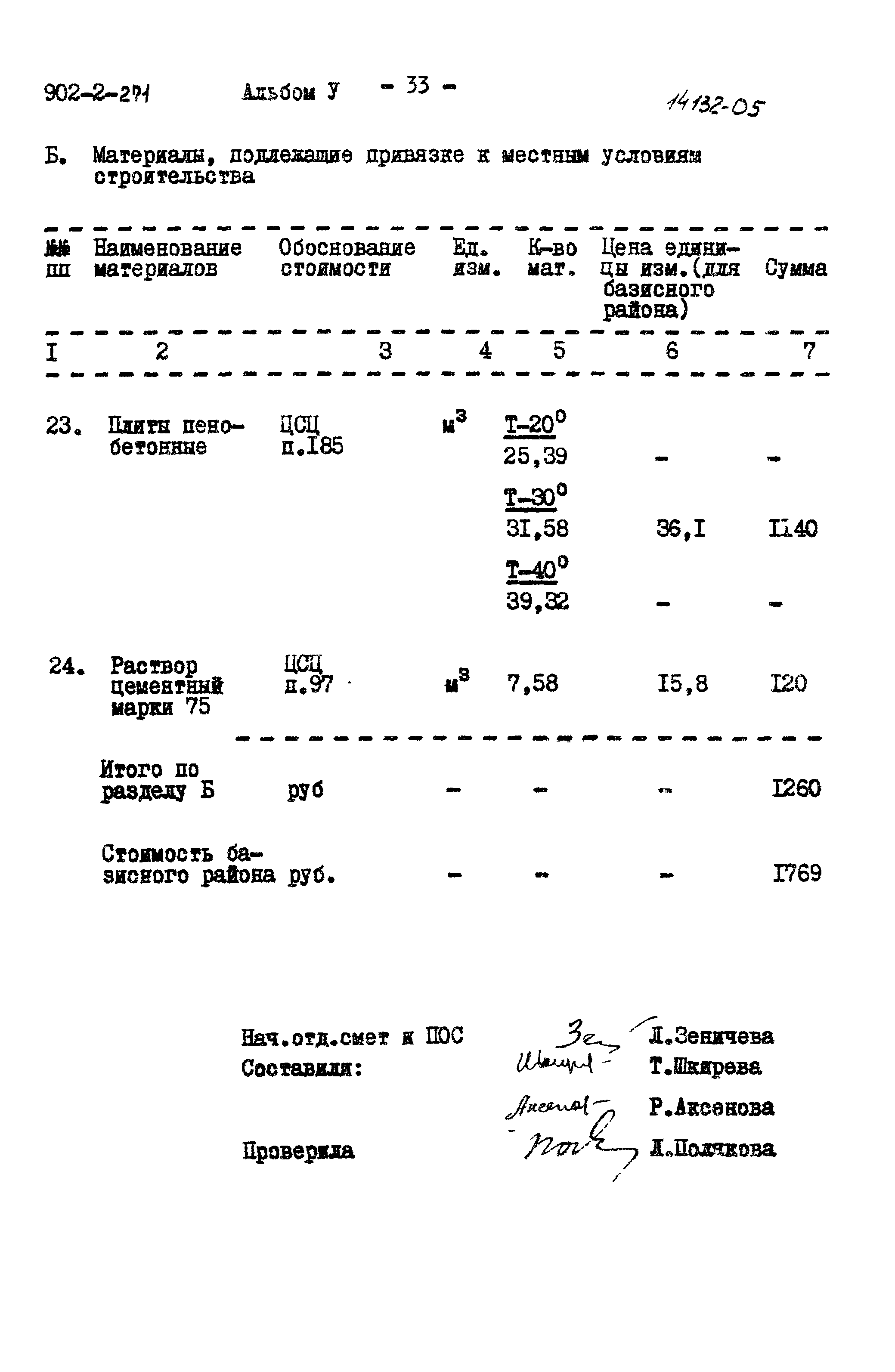 Типовой проект 902-2-271