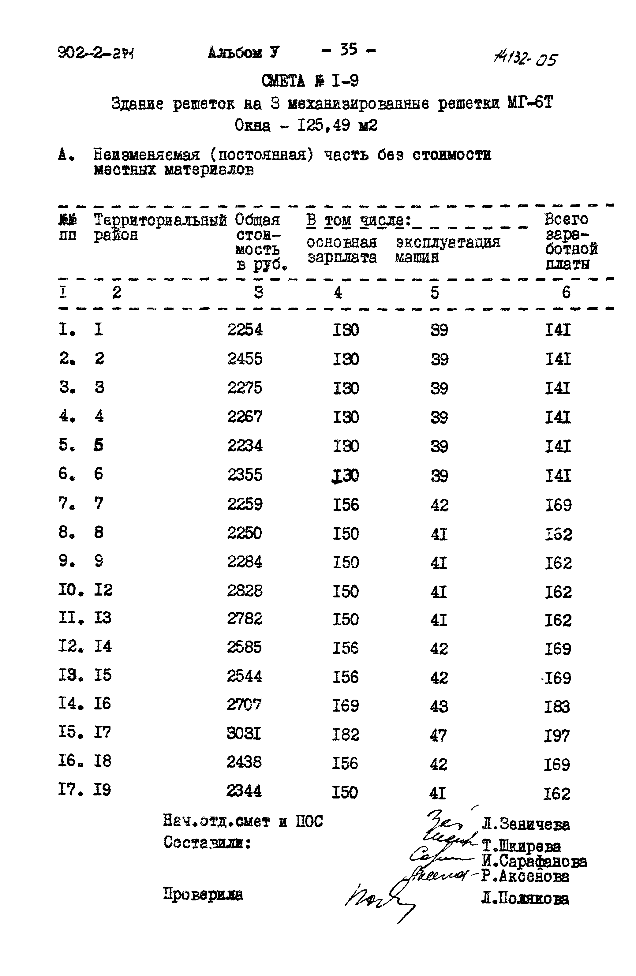 Типовой проект 902-2-271