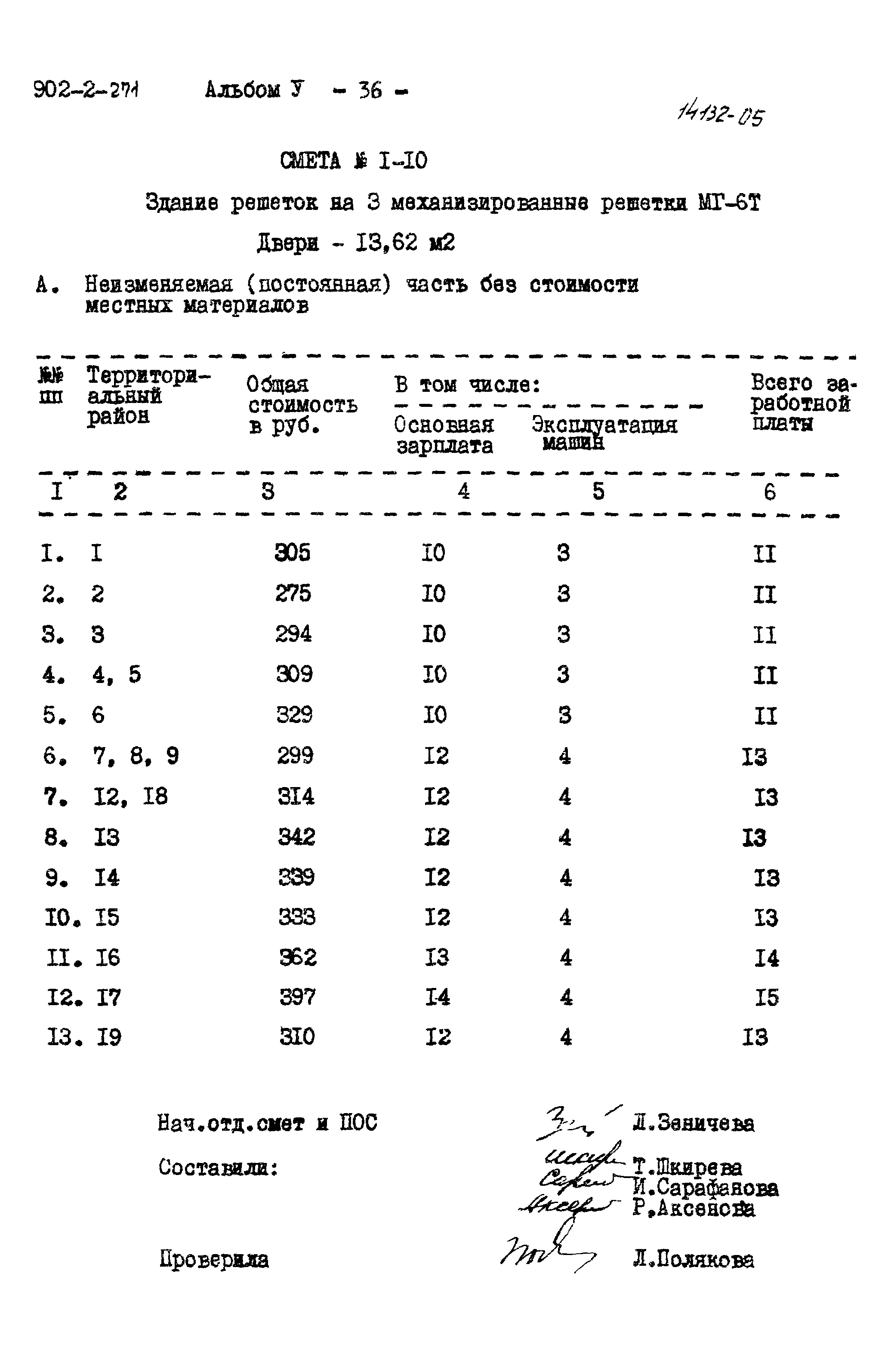 Типовой проект 902-2-271
