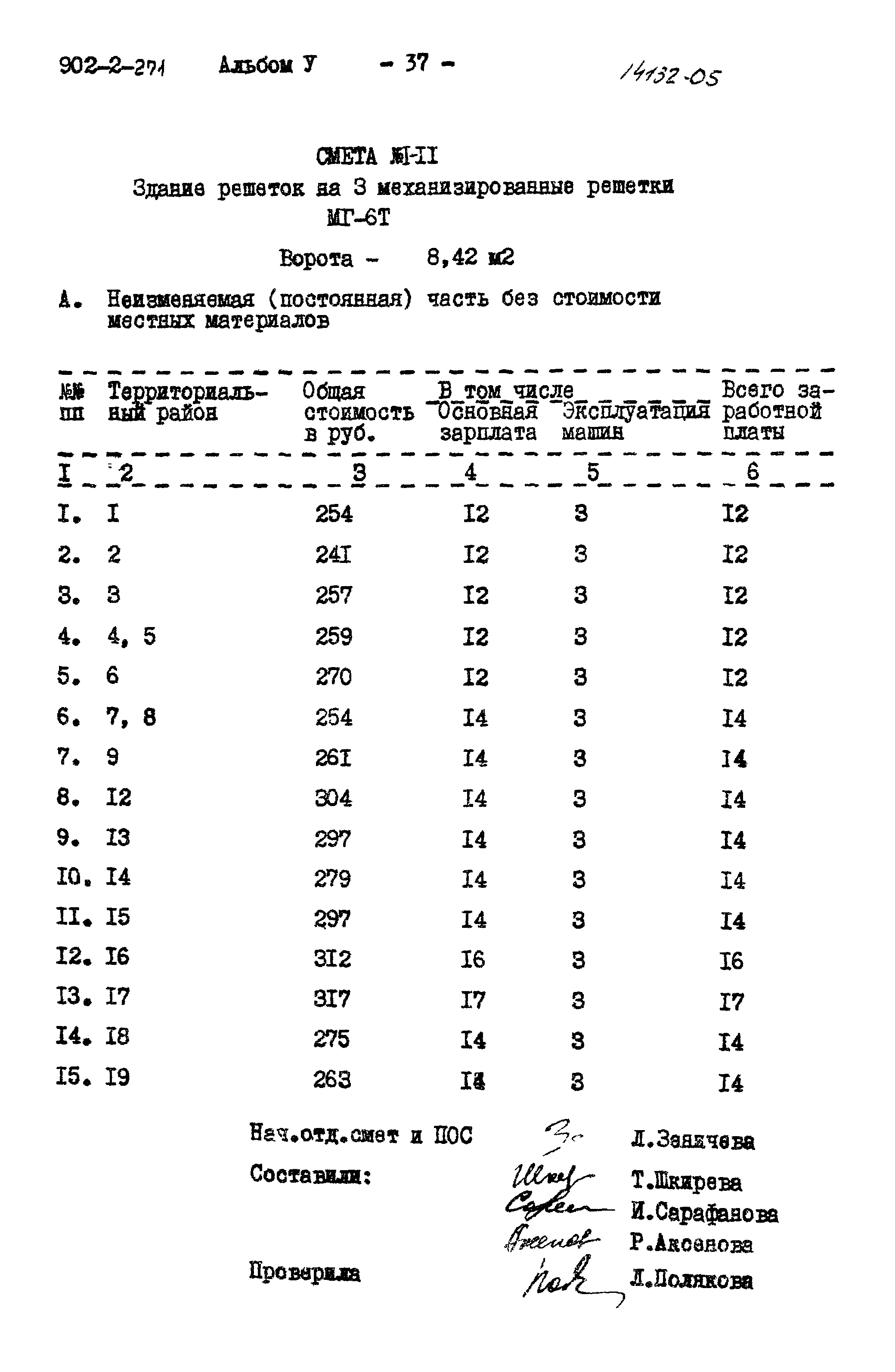 Типовой проект 902-2-271