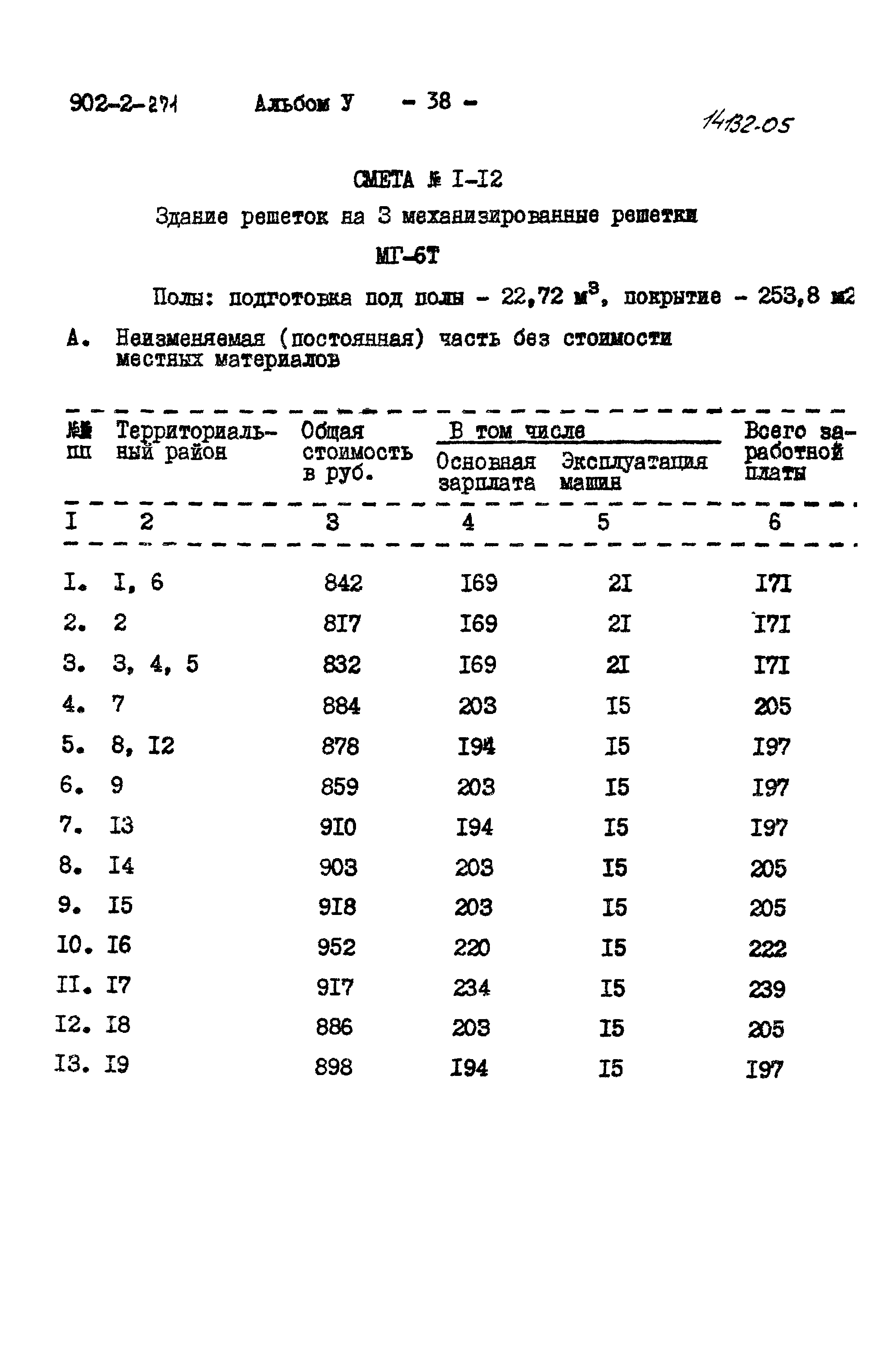 Типовой проект 902-2-271