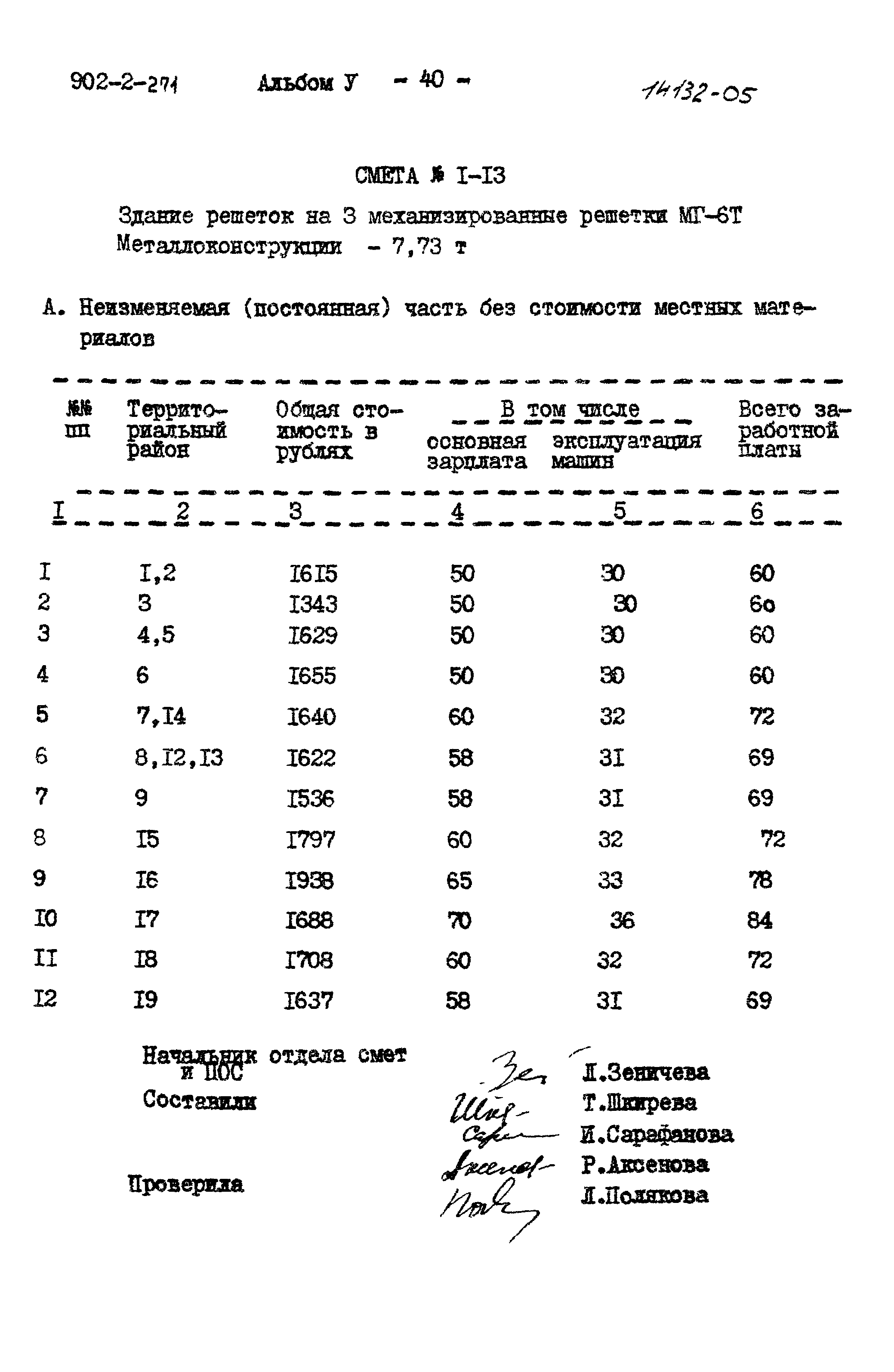 Типовой проект 902-2-271