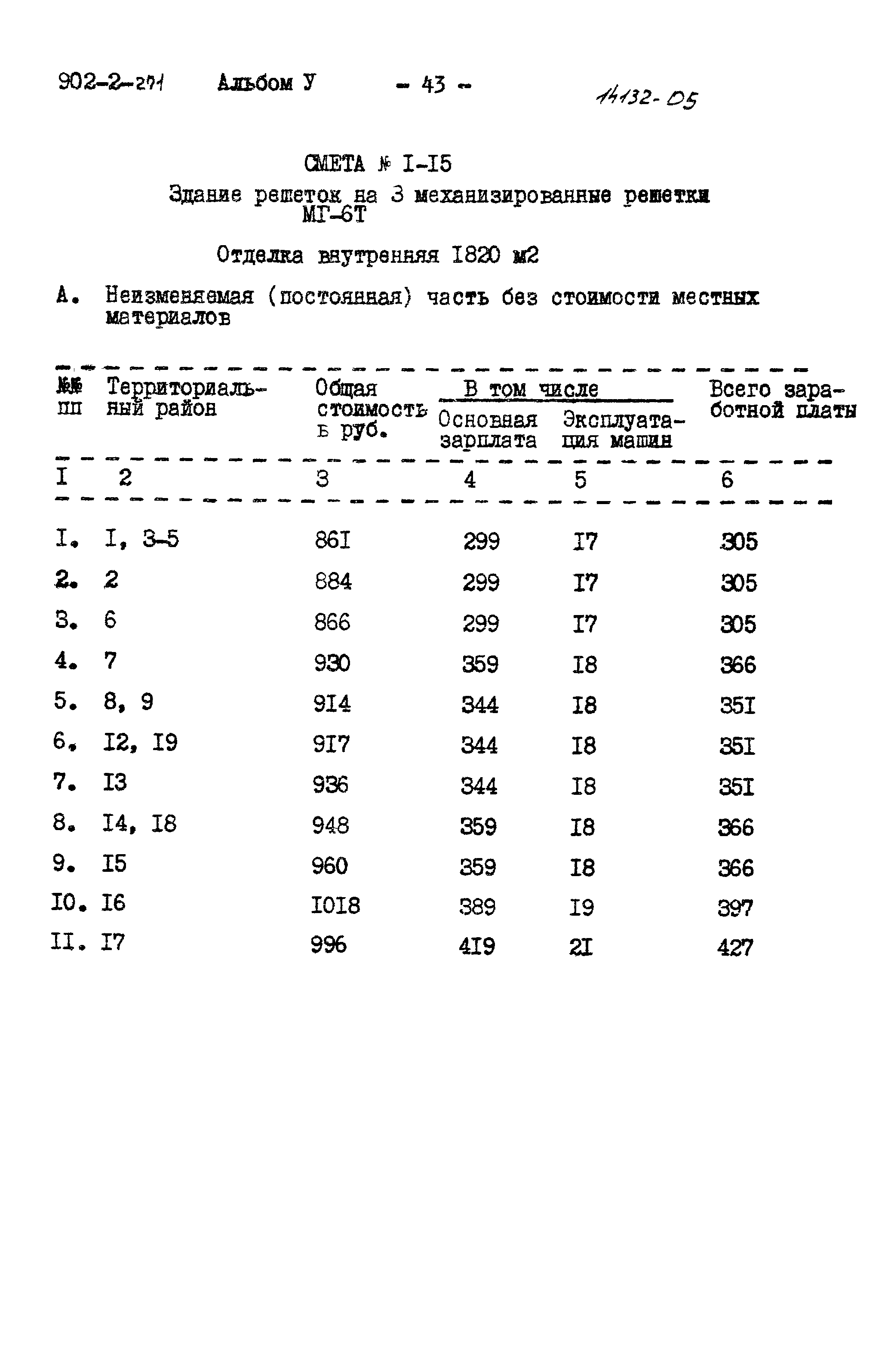 Типовой проект 902-2-271