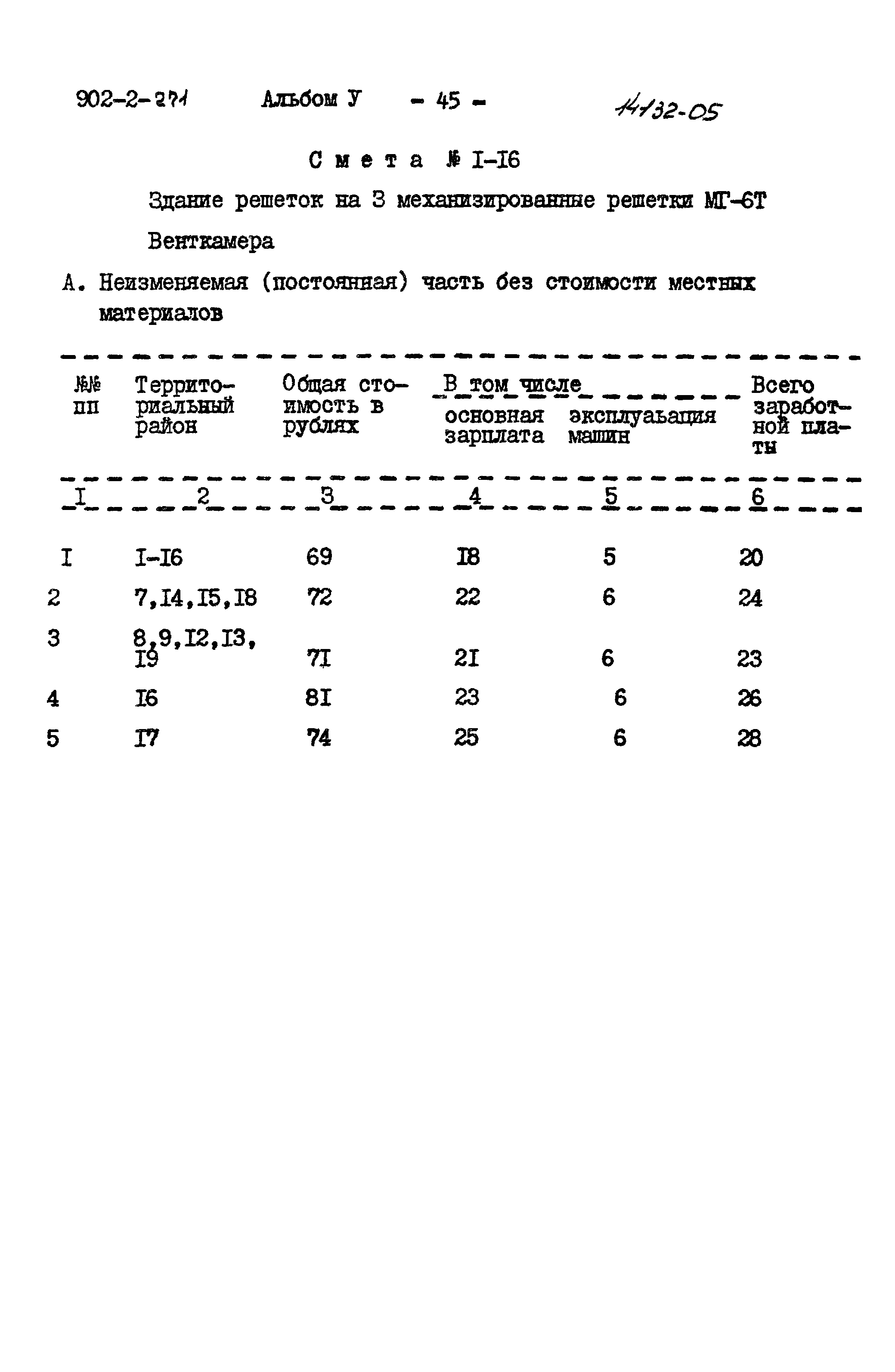 Типовой проект 902-2-271