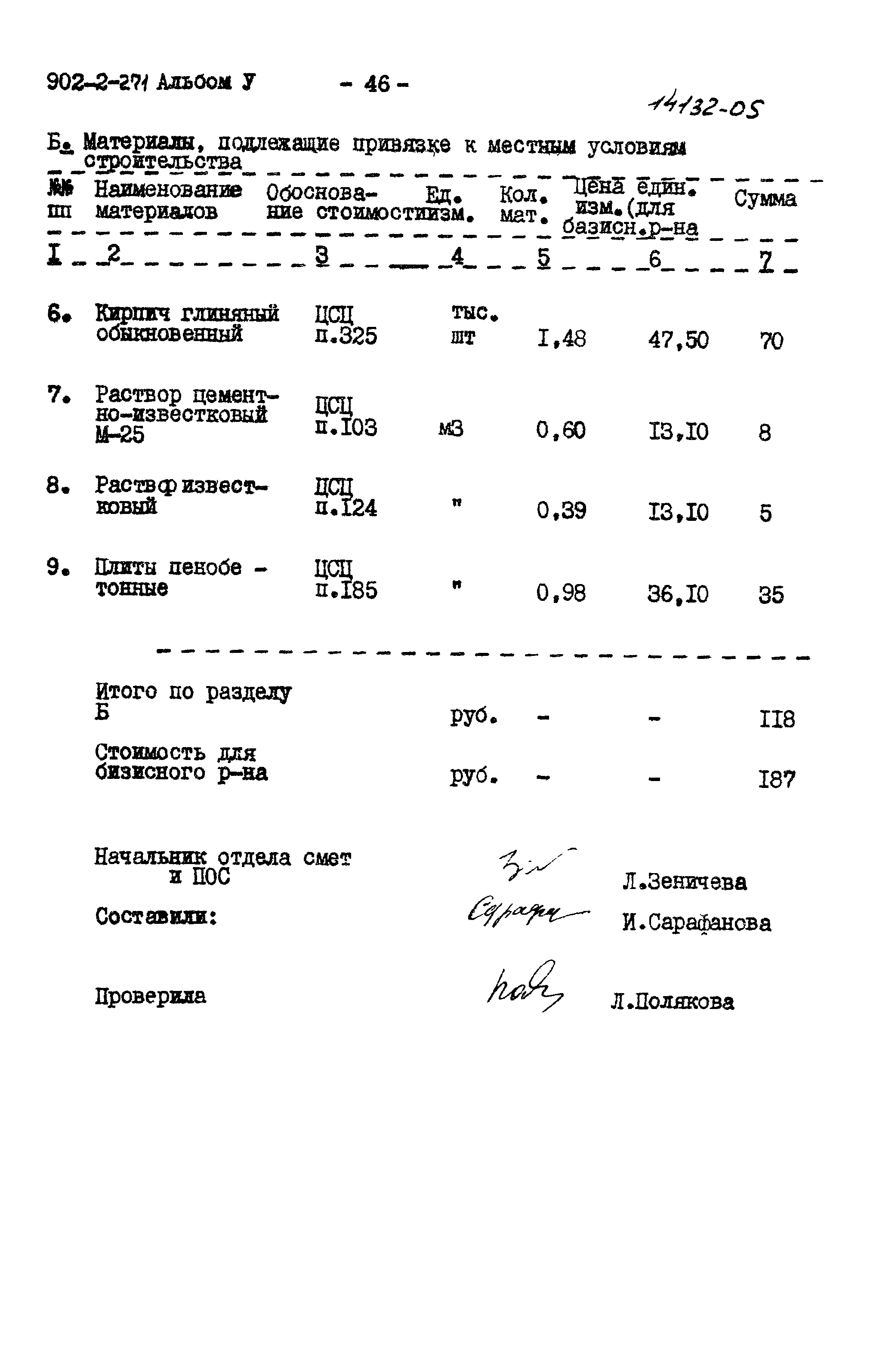 Типовой проект 902-2-271