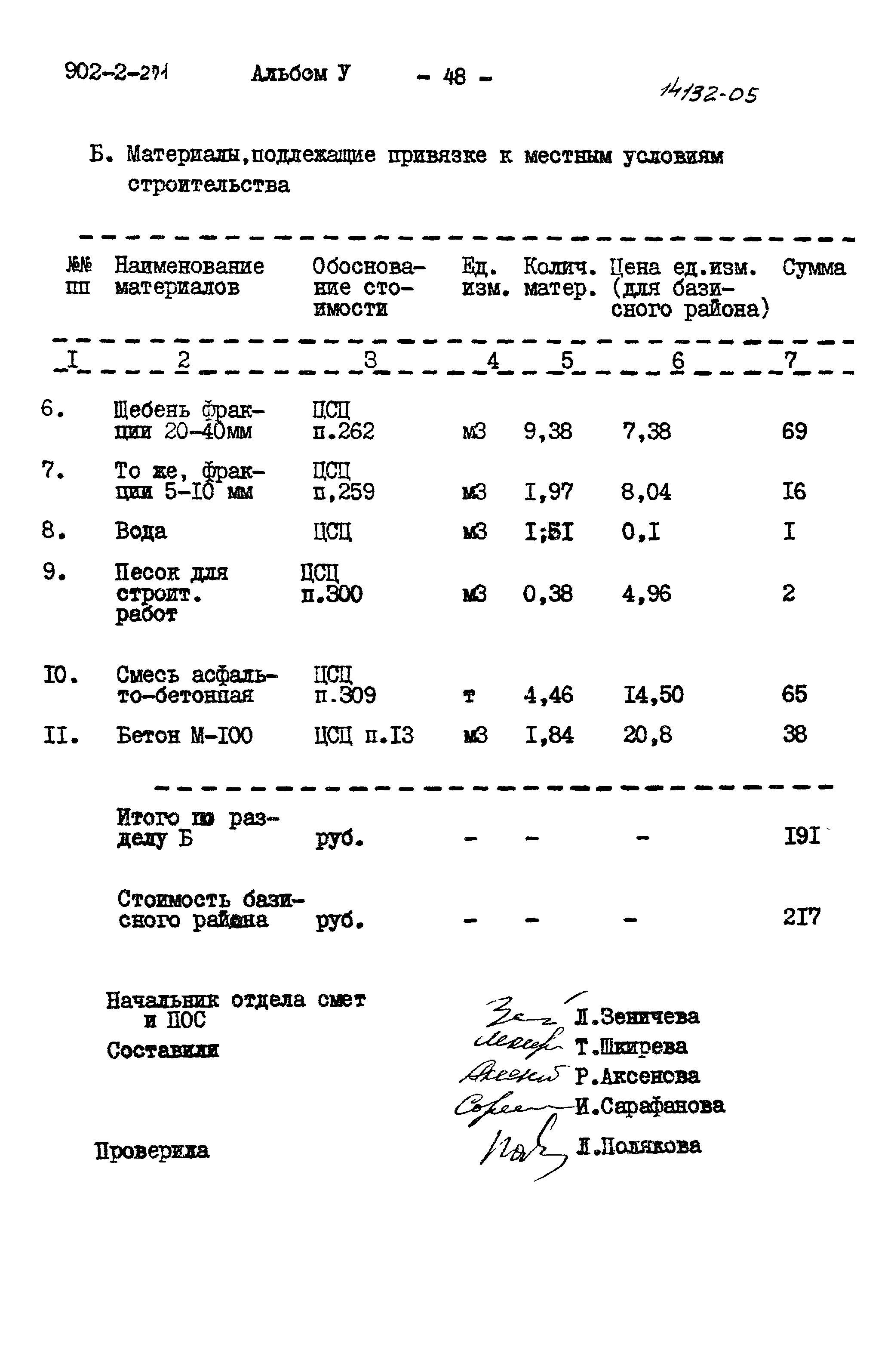 Типовой проект 902-2-271