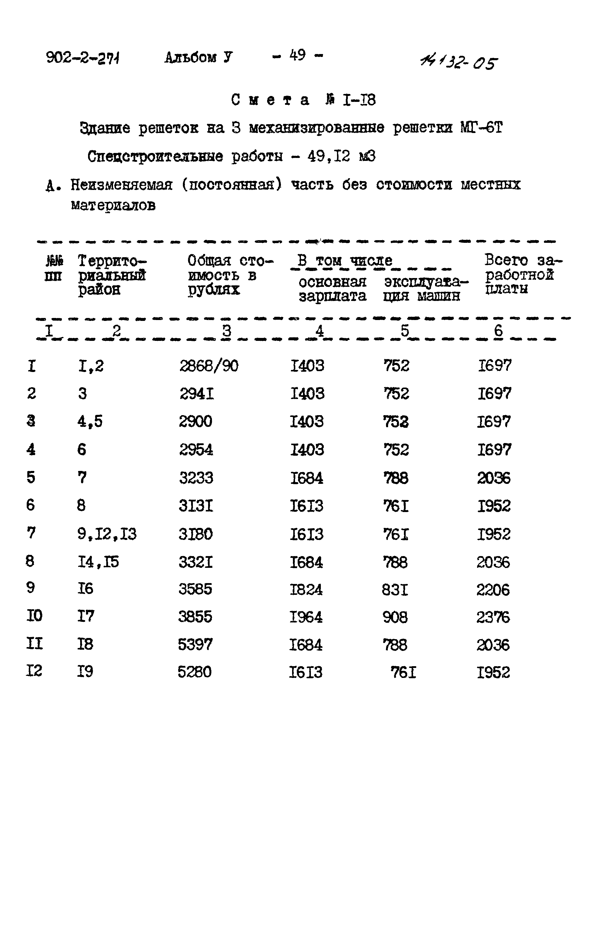 Типовой проект 902-2-271