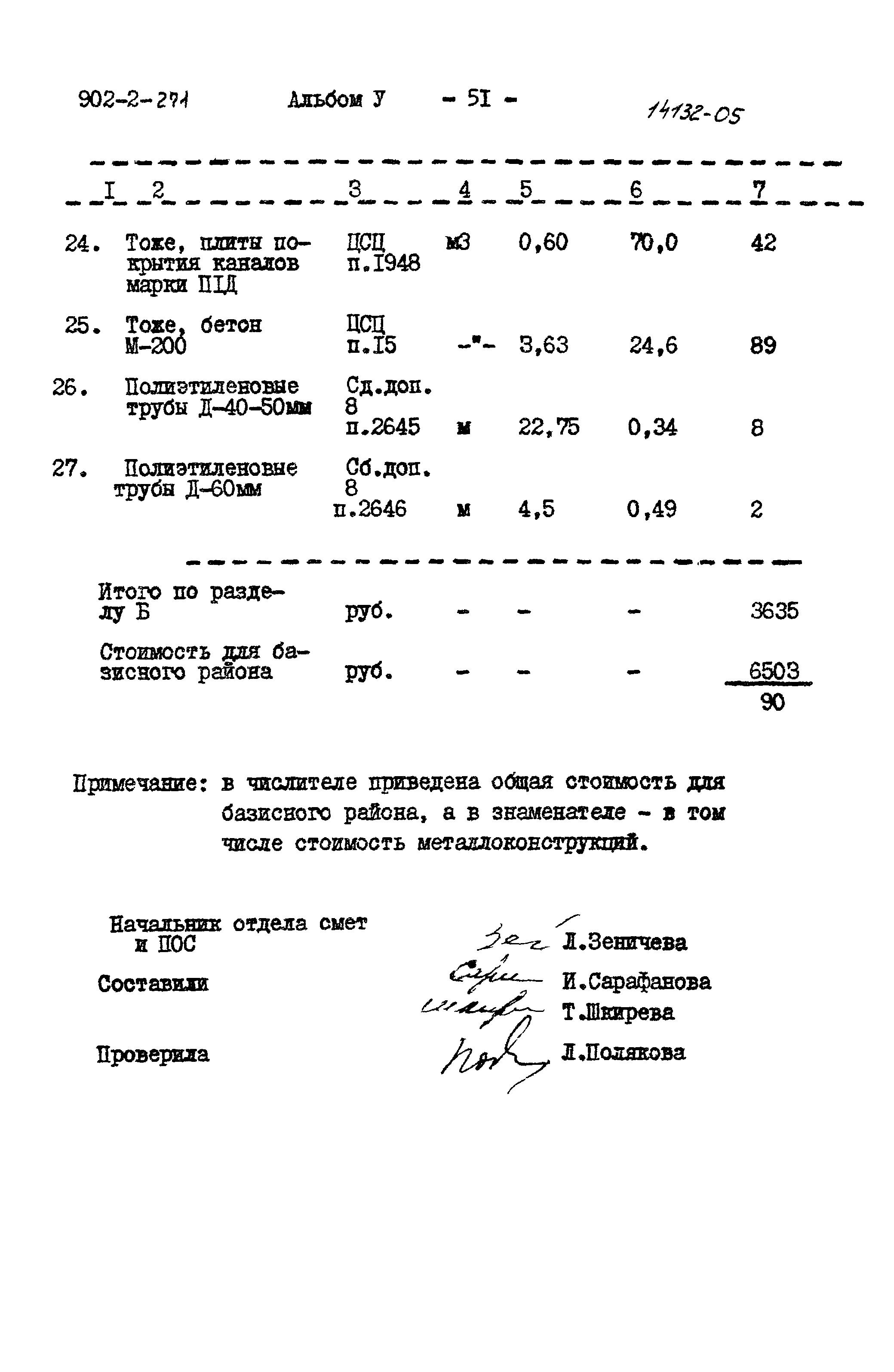 Типовой проект 902-2-271