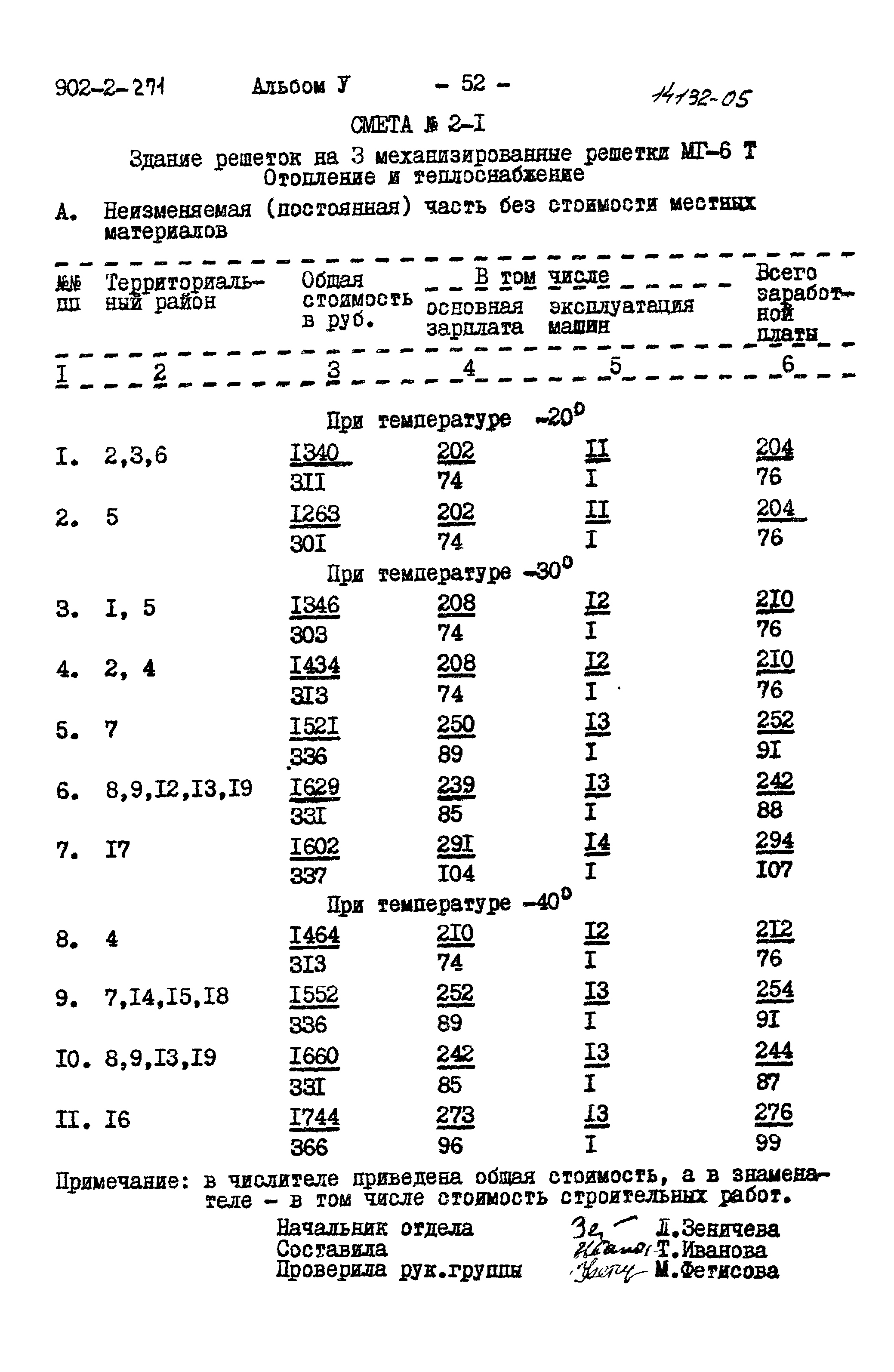 Типовой проект 902-2-271