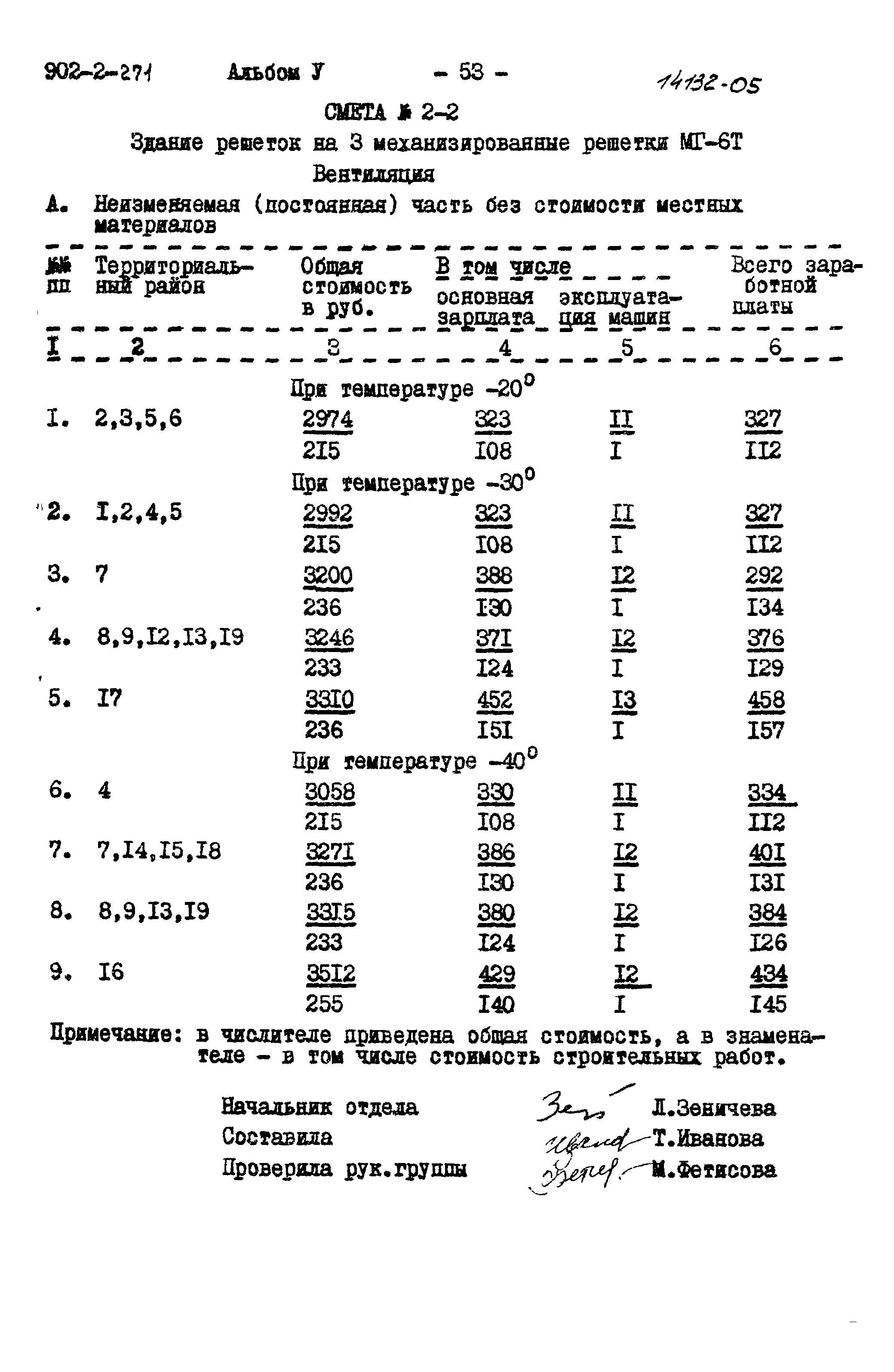 Типовой проект 902-2-271
