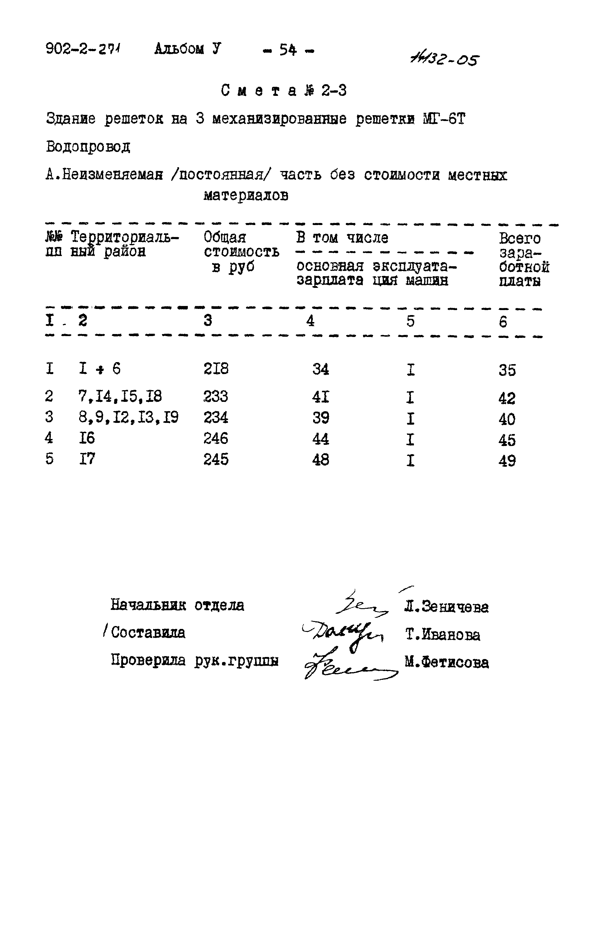 Типовой проект 902-2-271