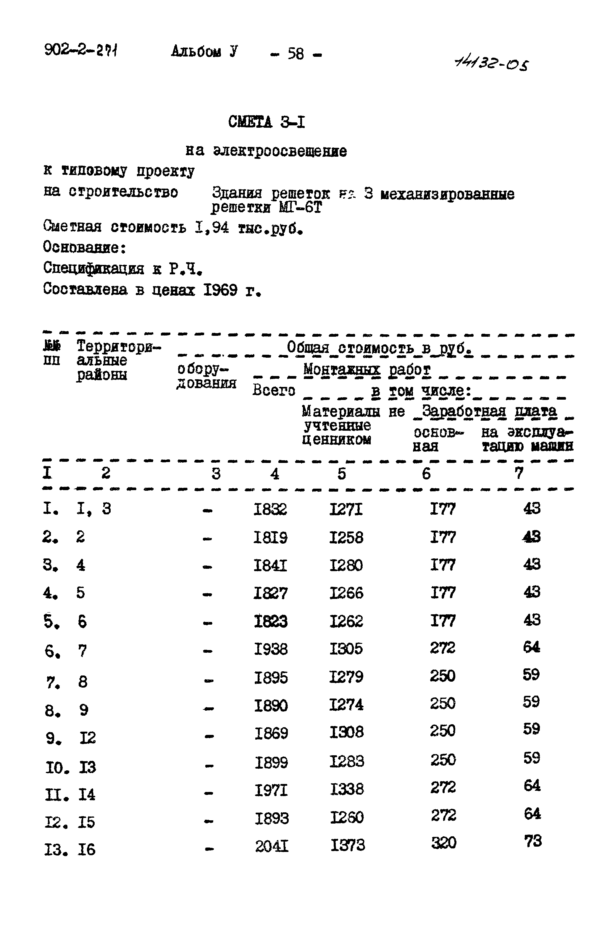 Типовой проект 902-2-271