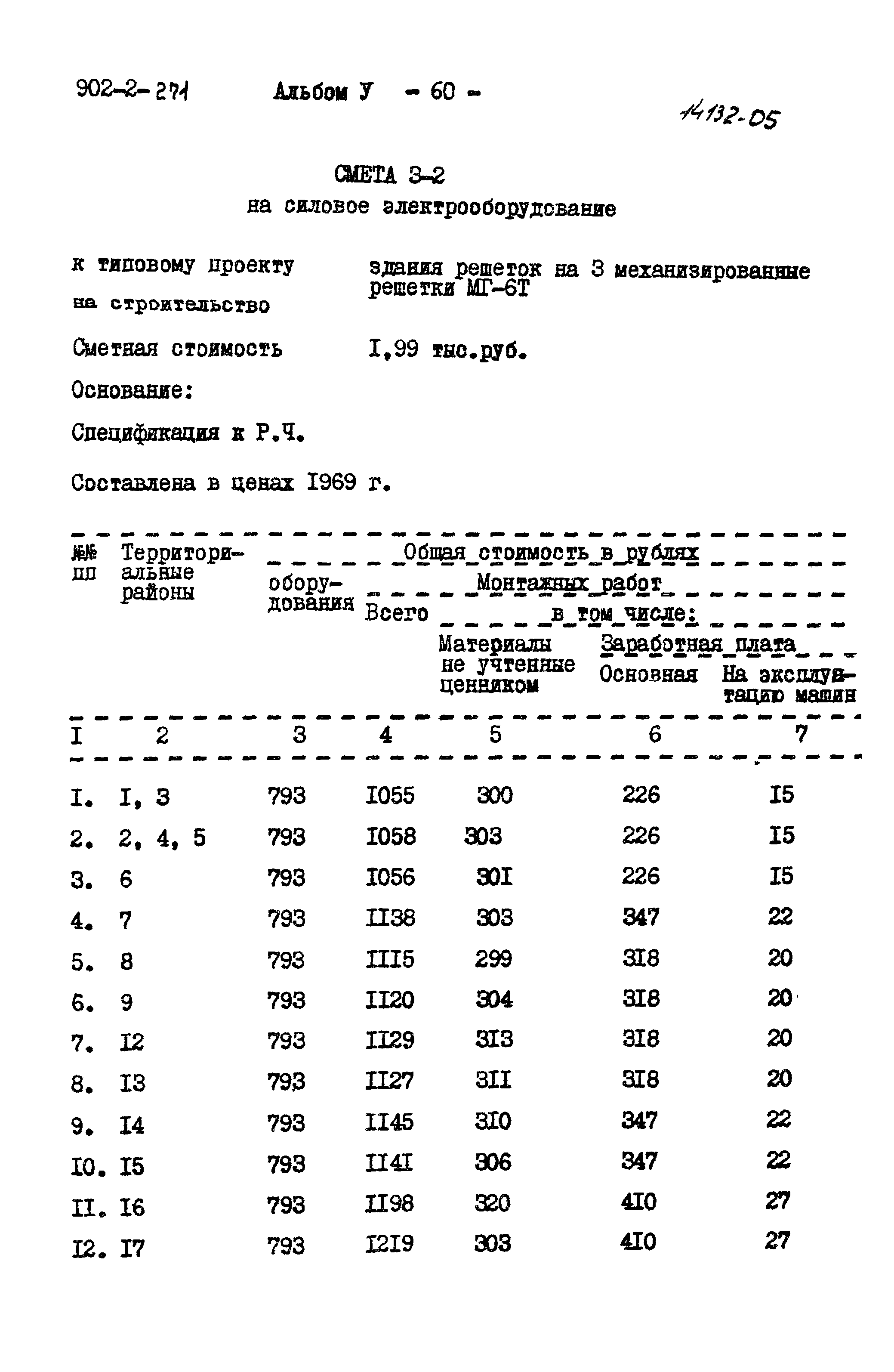 Типовой проект 902-2-271