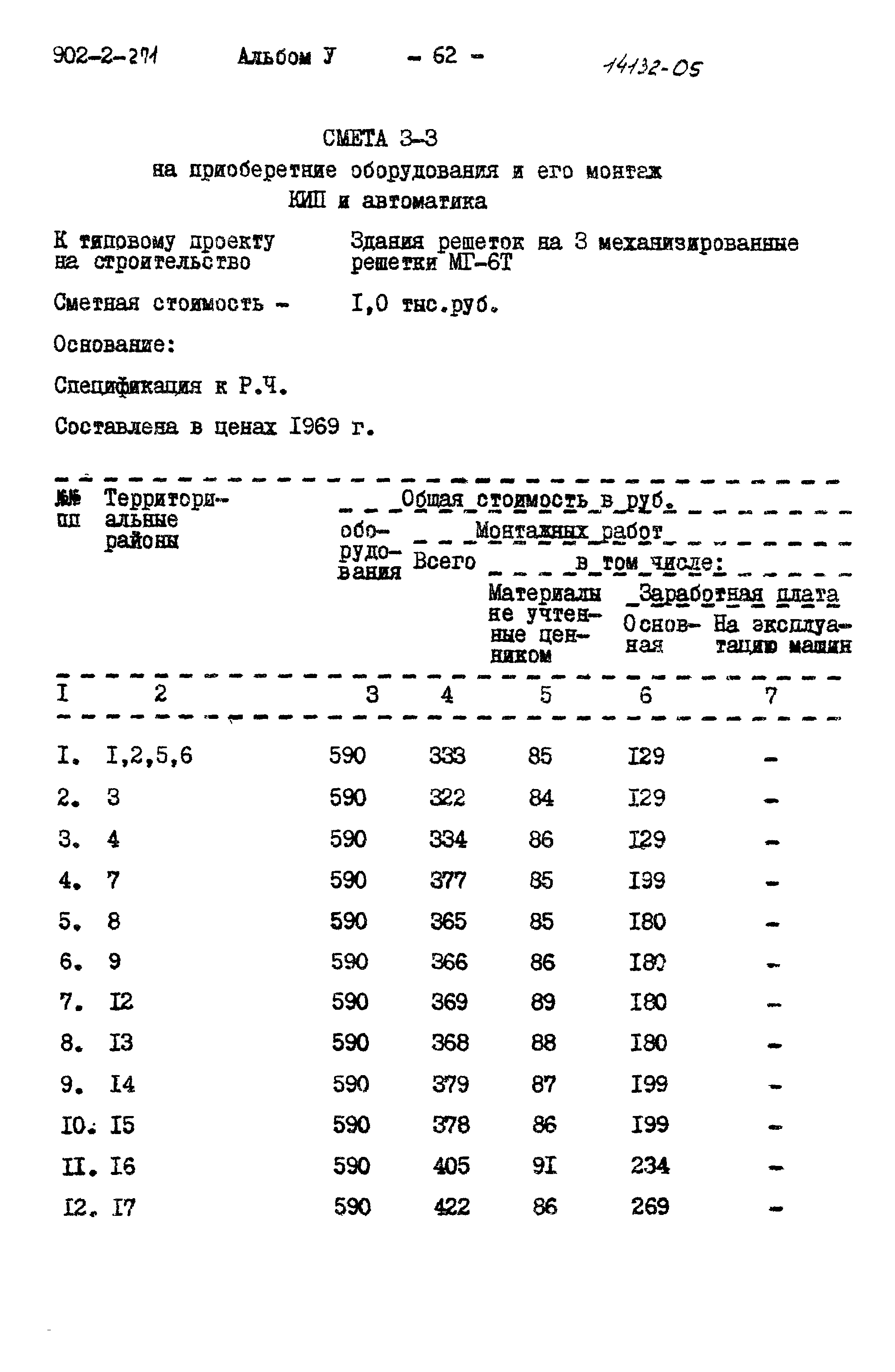Типовой проект 902-2-271