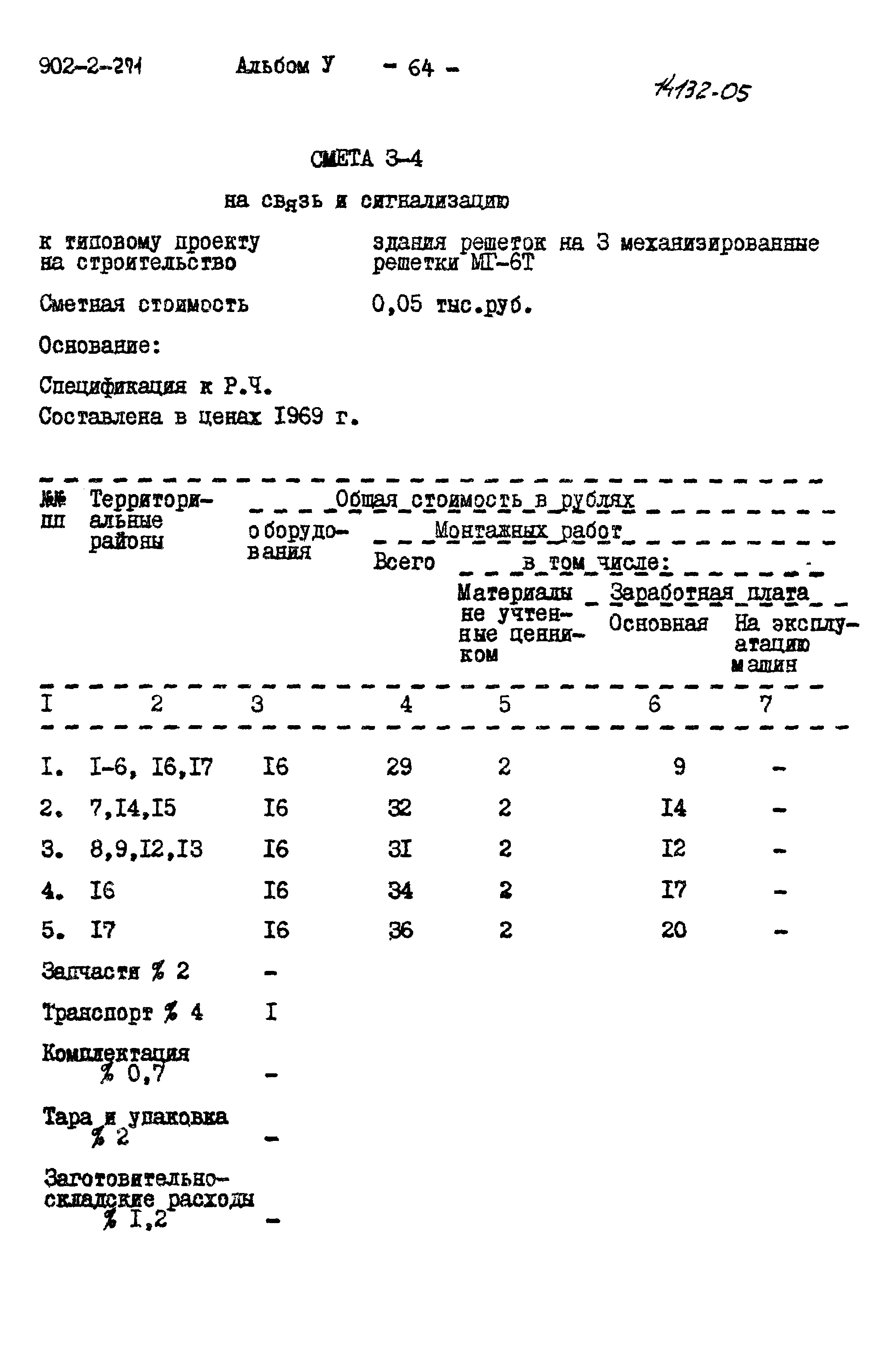 Типовой проект 902-2-271