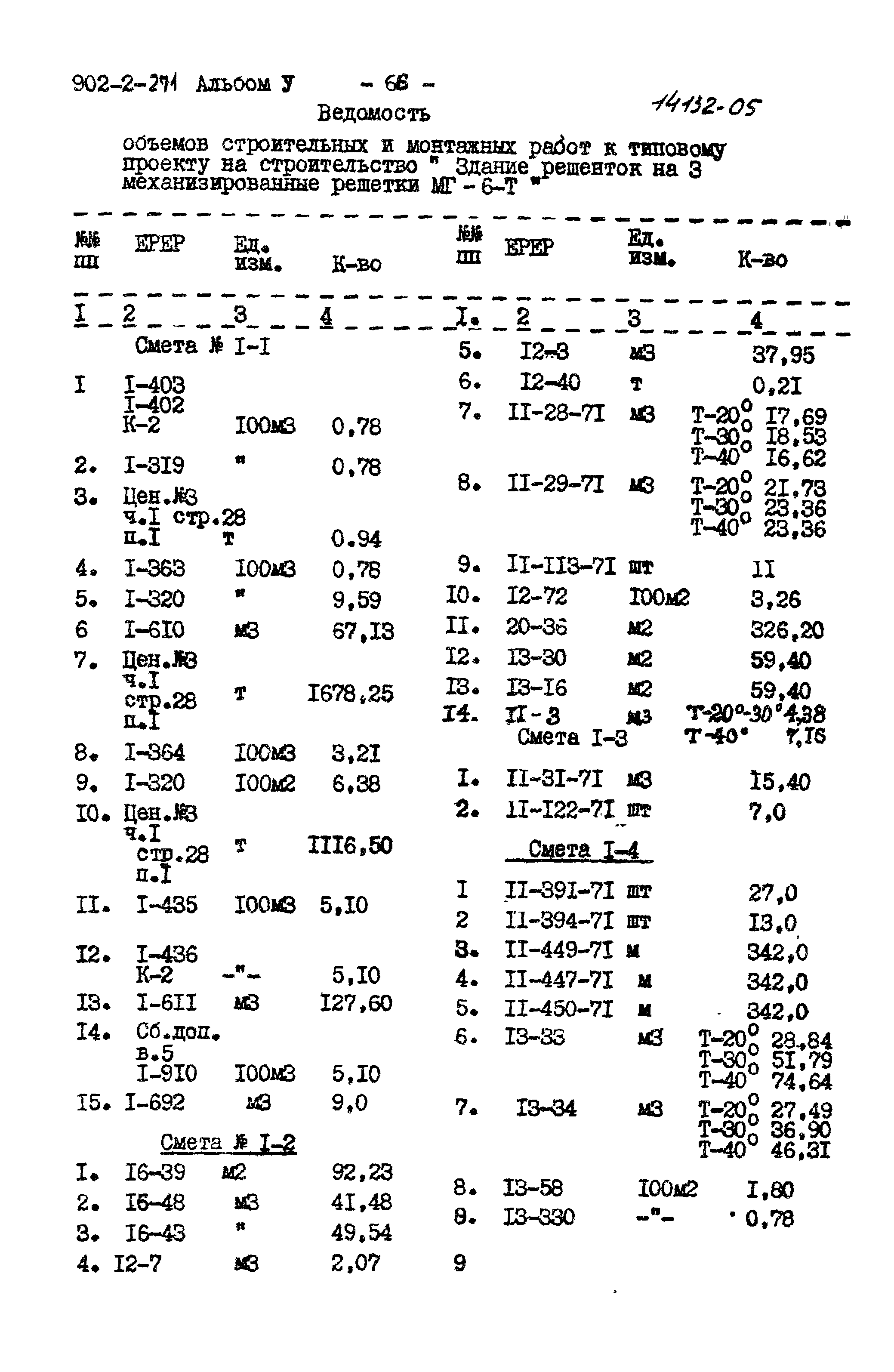 Типовой проект 902-2-271