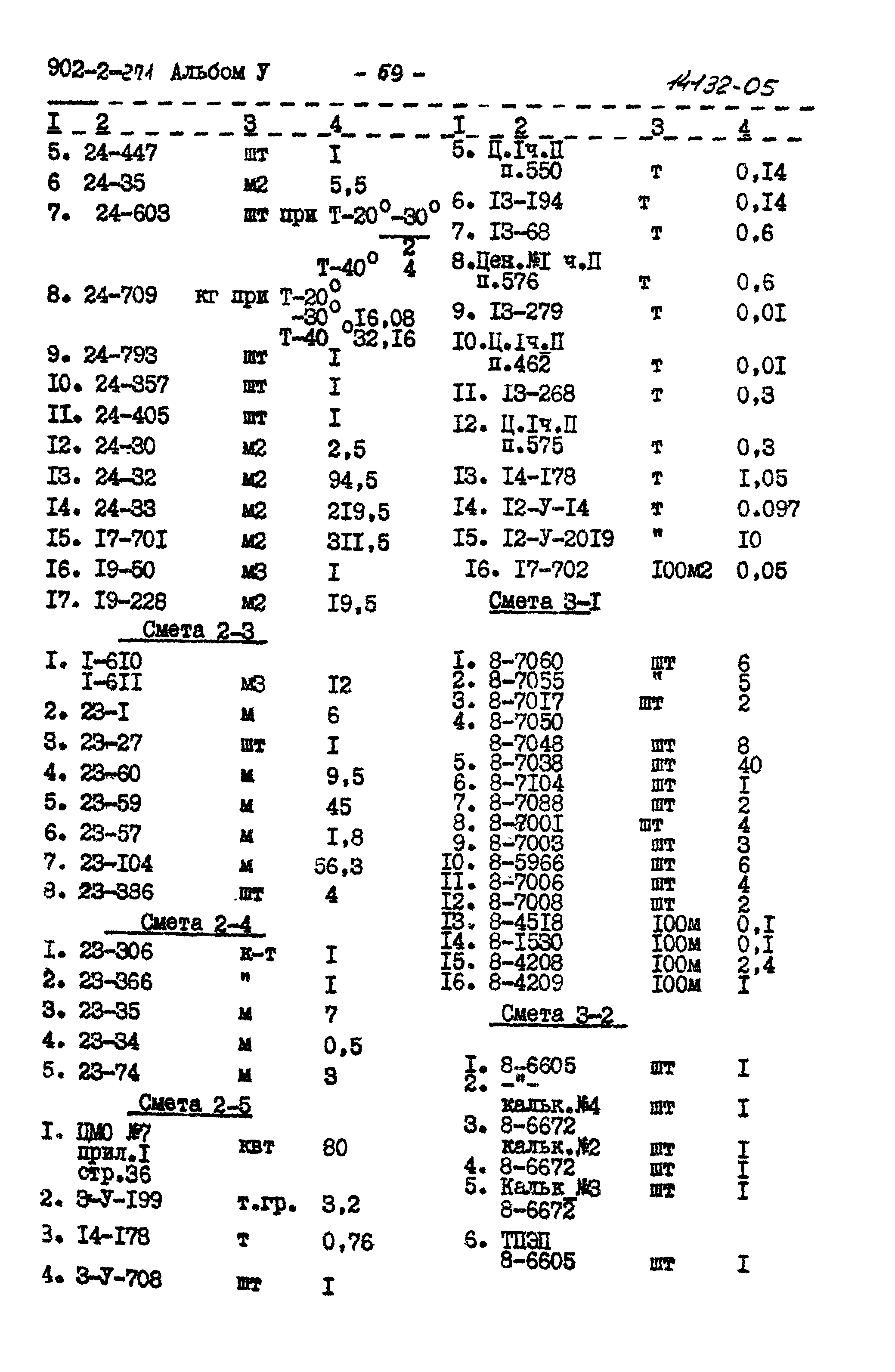 Типовой проект 902-2-271