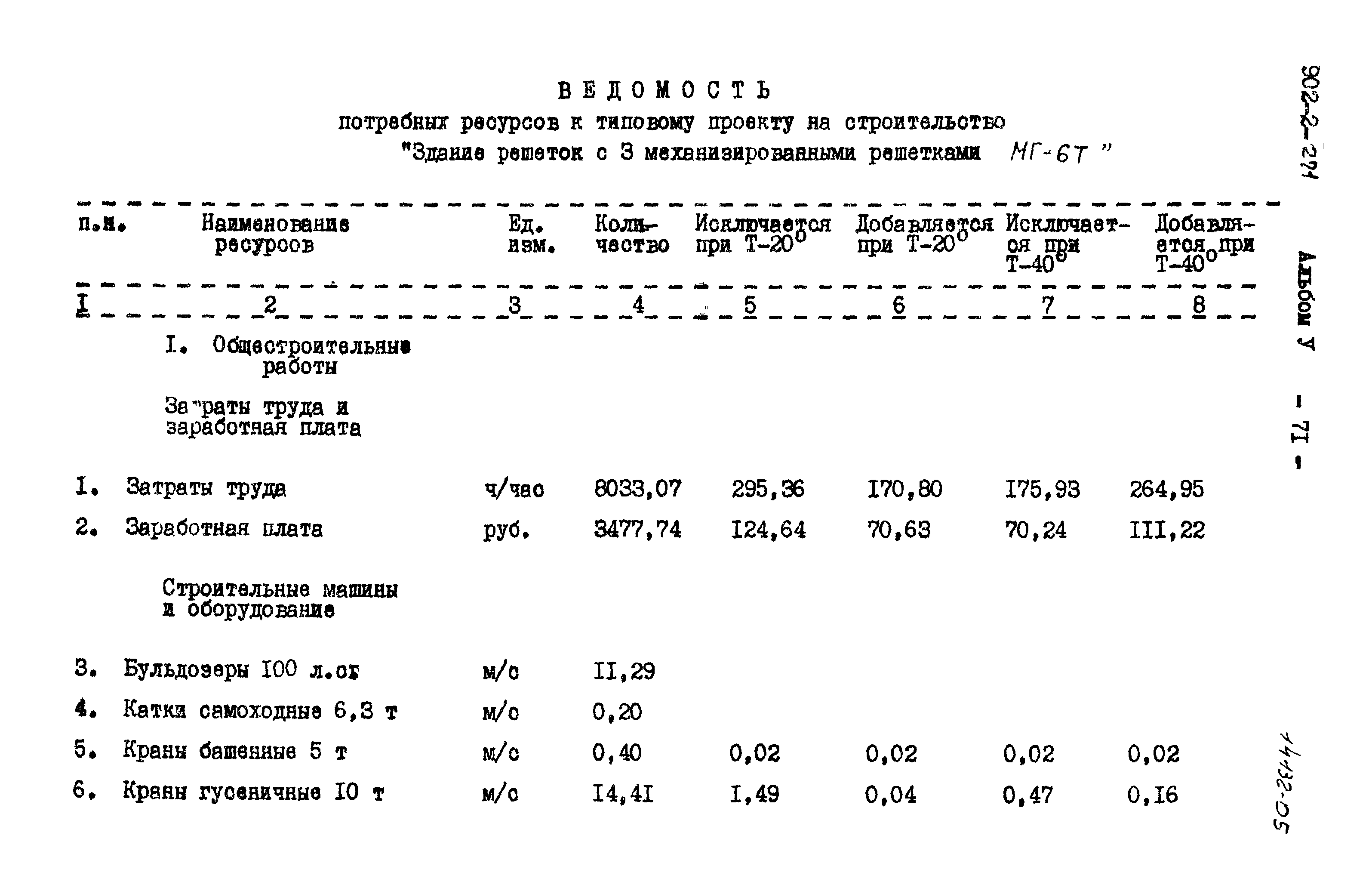 Типовой проект 902-2-271