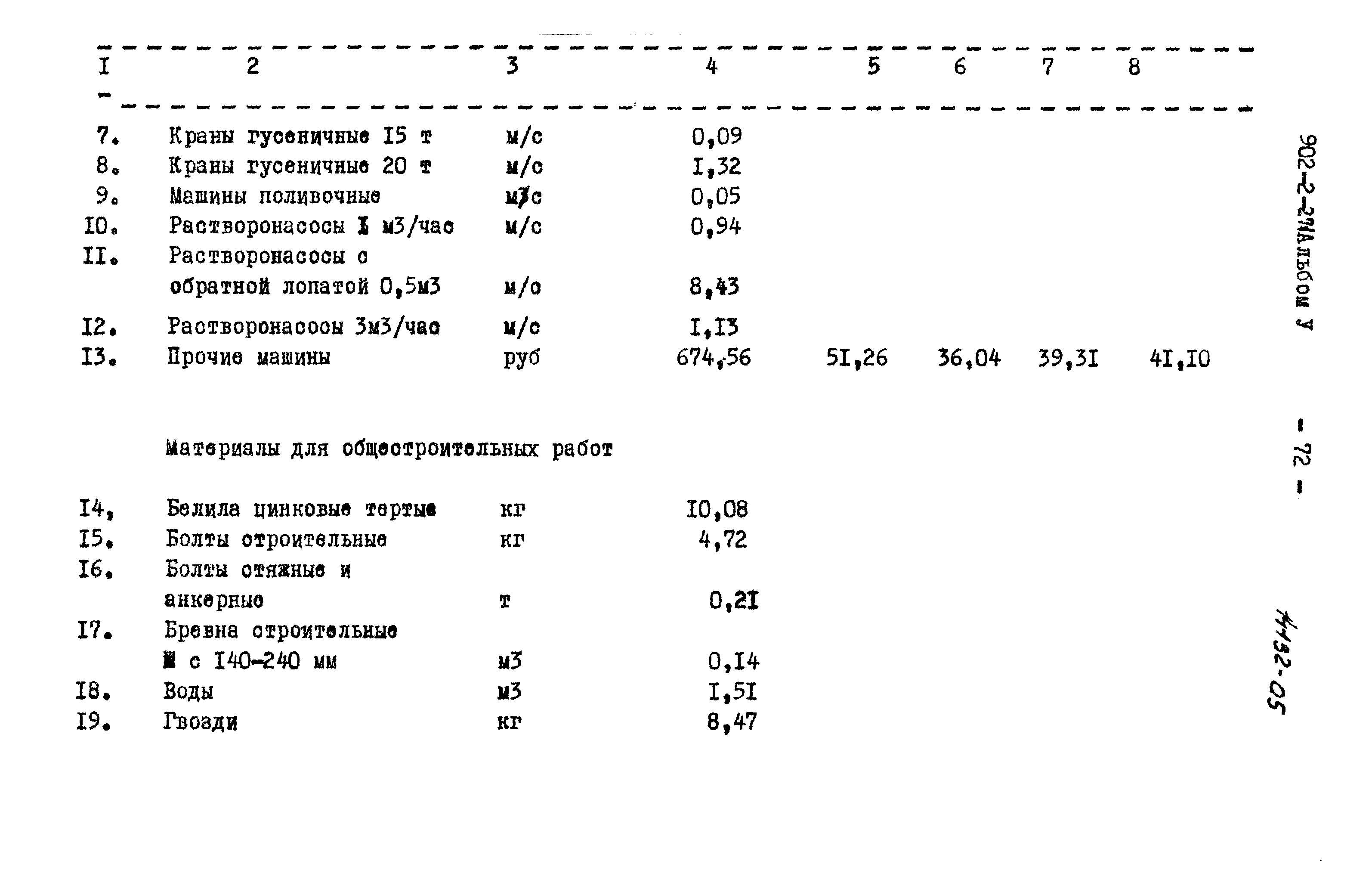 Типовой проект 902-2-271