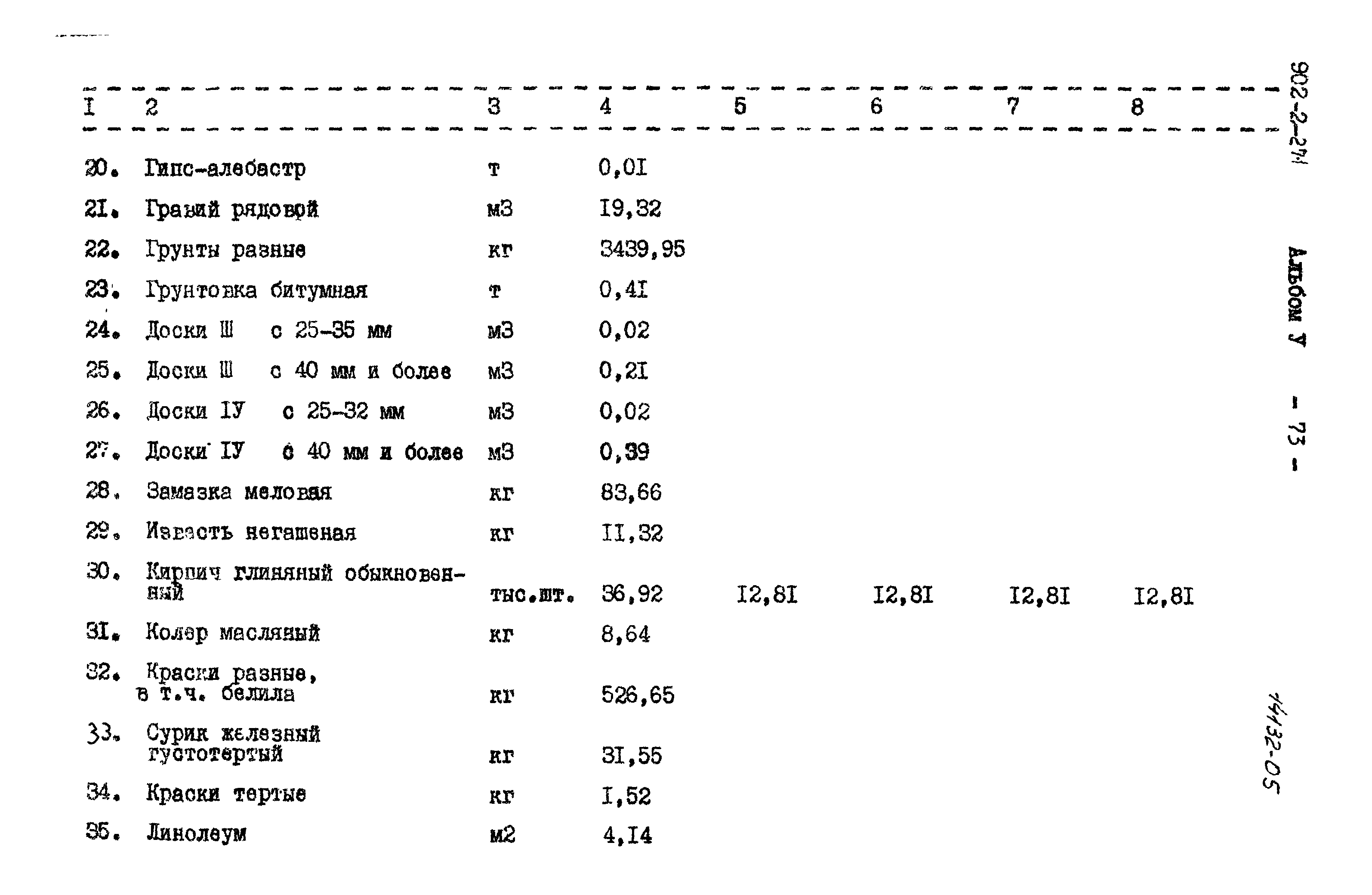 Типовой проект 902-2-271