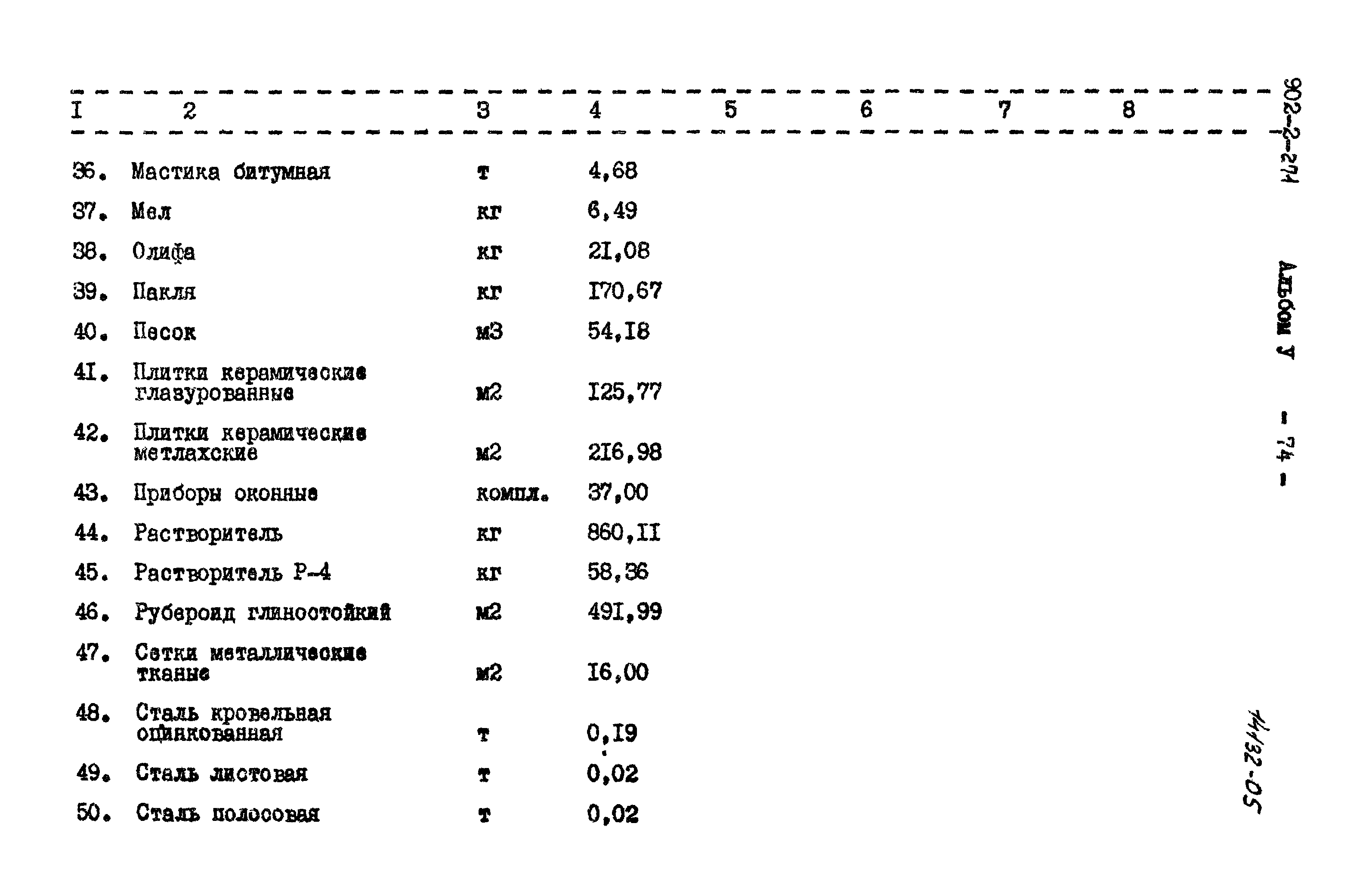 Типовой проект 902-2-271