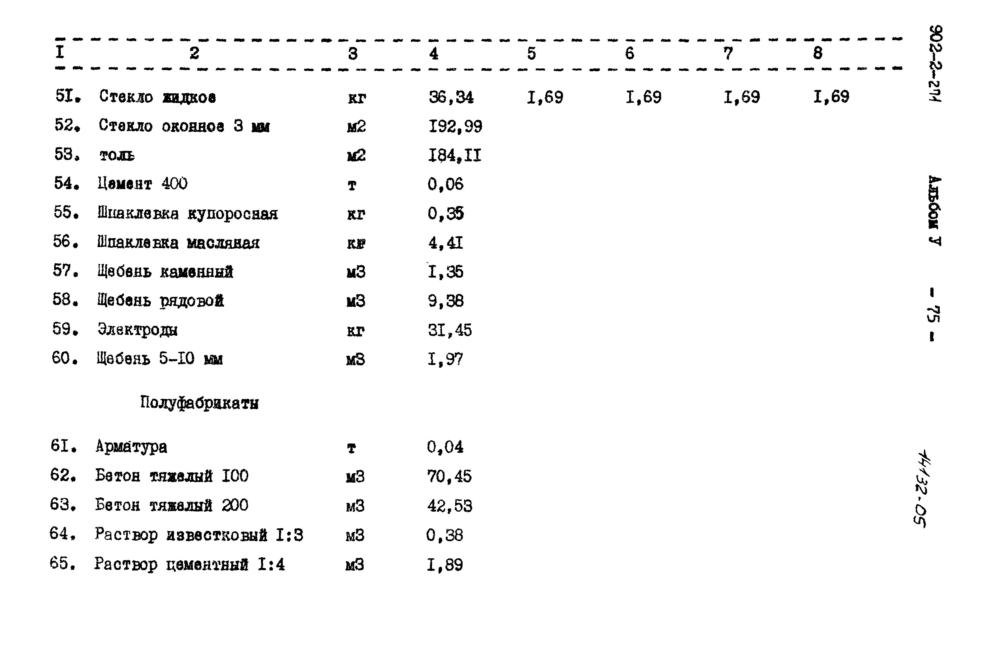 Типовой проект 902-2-271