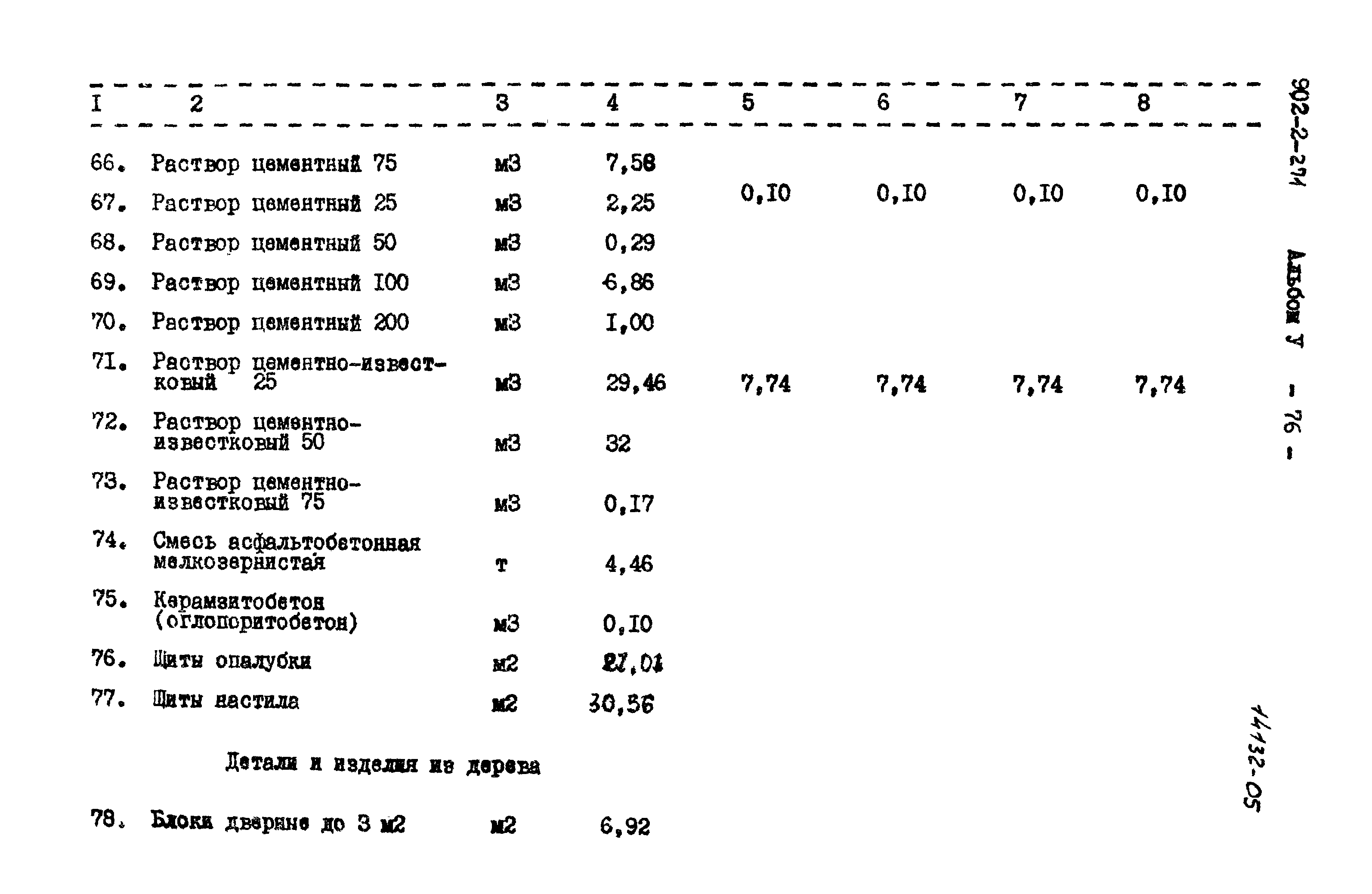 Типовой проект 902-2-271